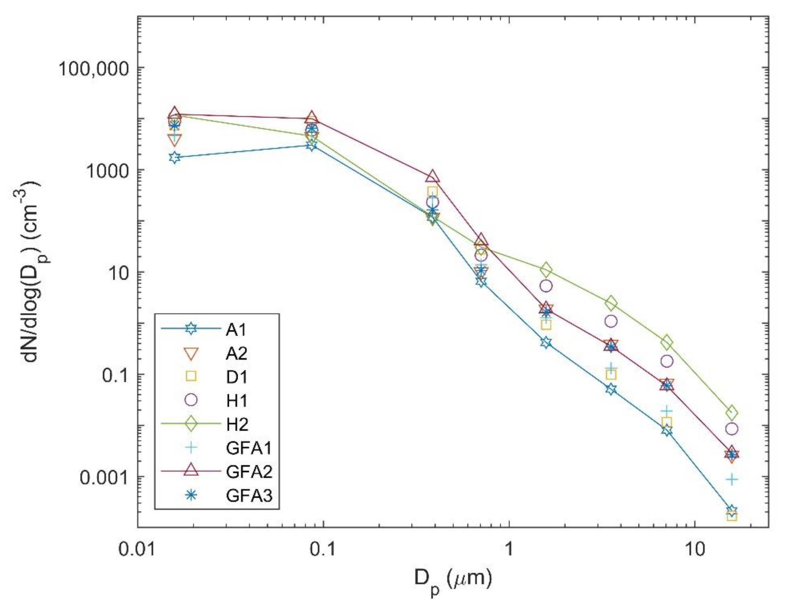 Atmosphere 11 01150 g002 Atmosphere 11 01150 g002
