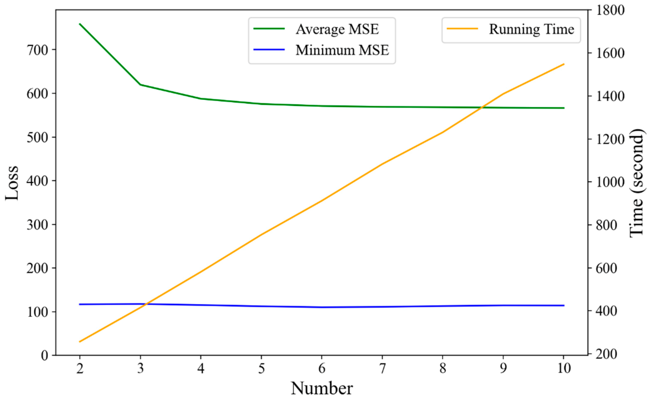Atmosphere 11 01151 g002