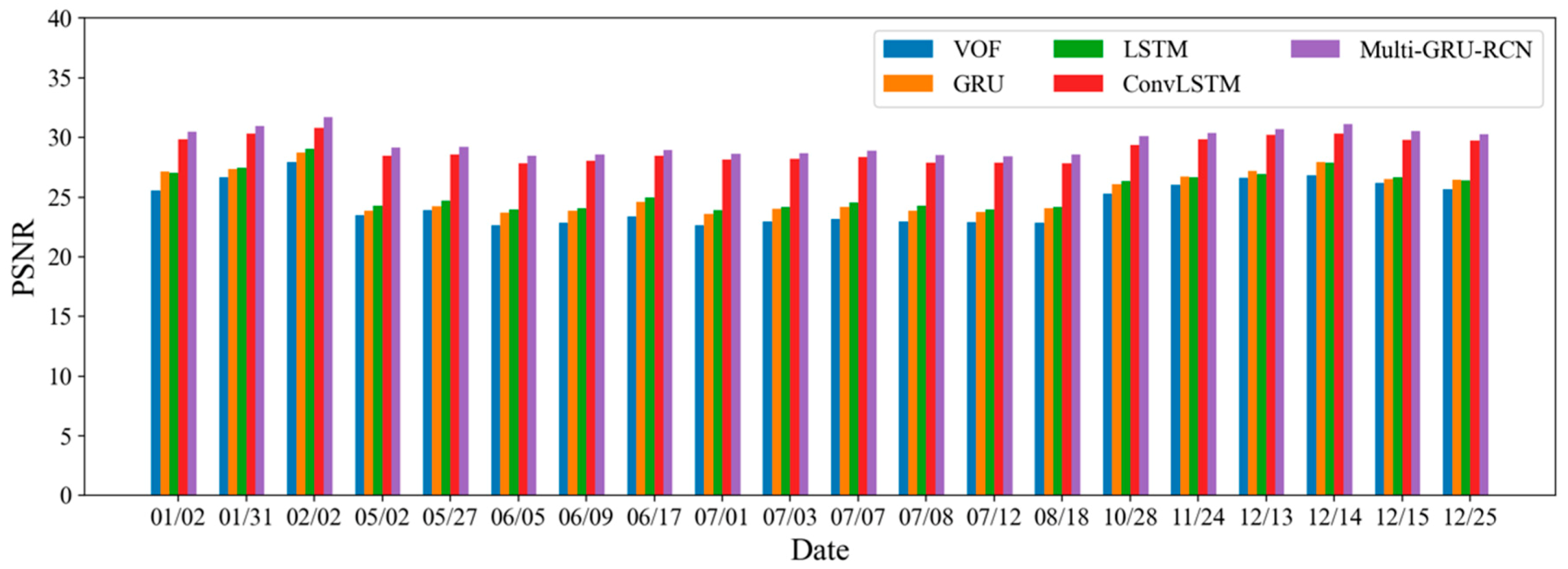 Atmosphere 11 01151 g006