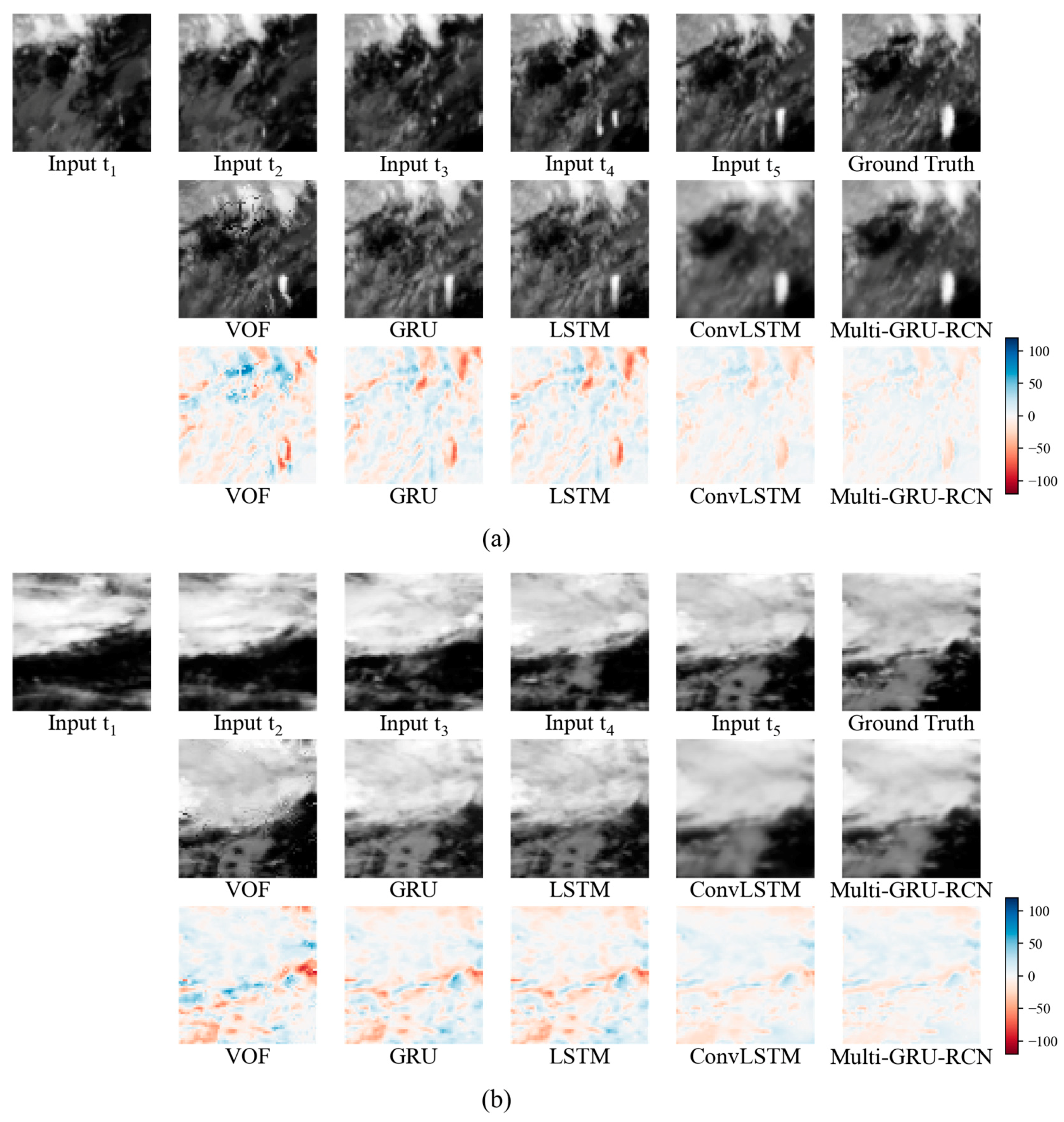 Atmosphere 11 01151 g008a