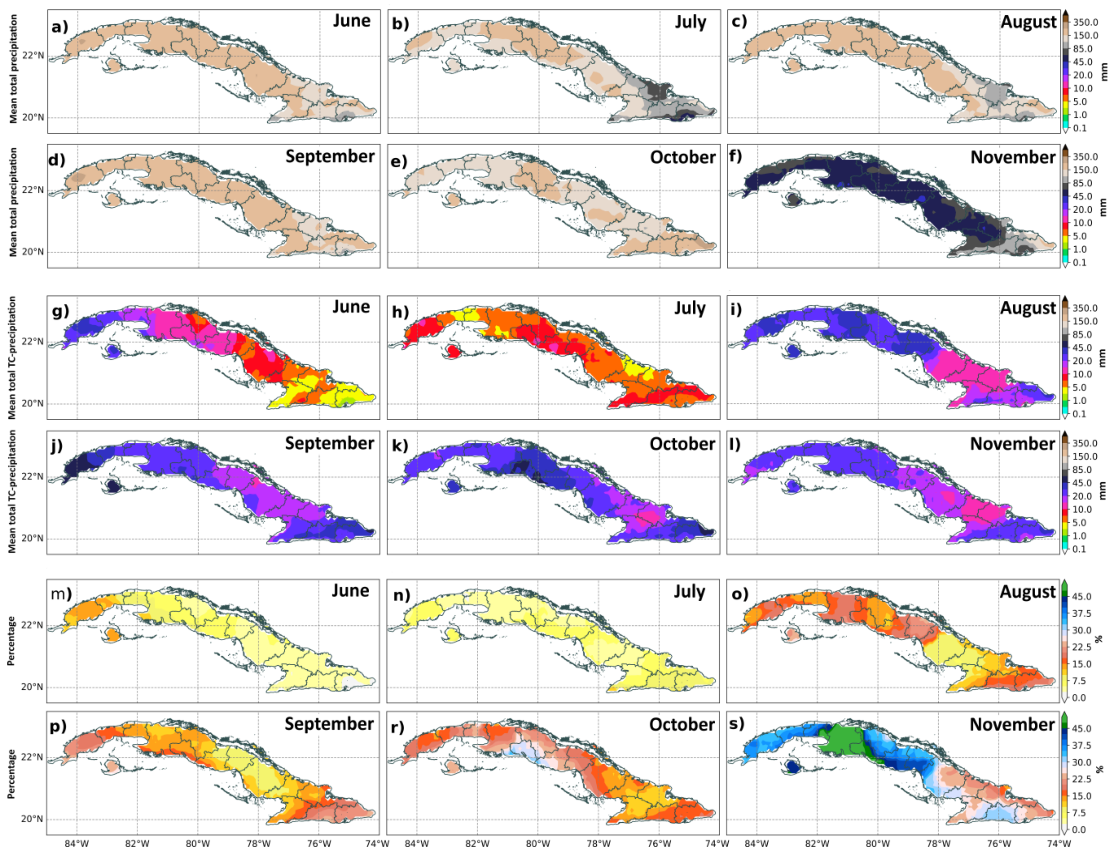 Atmosphere 11 01156 g009