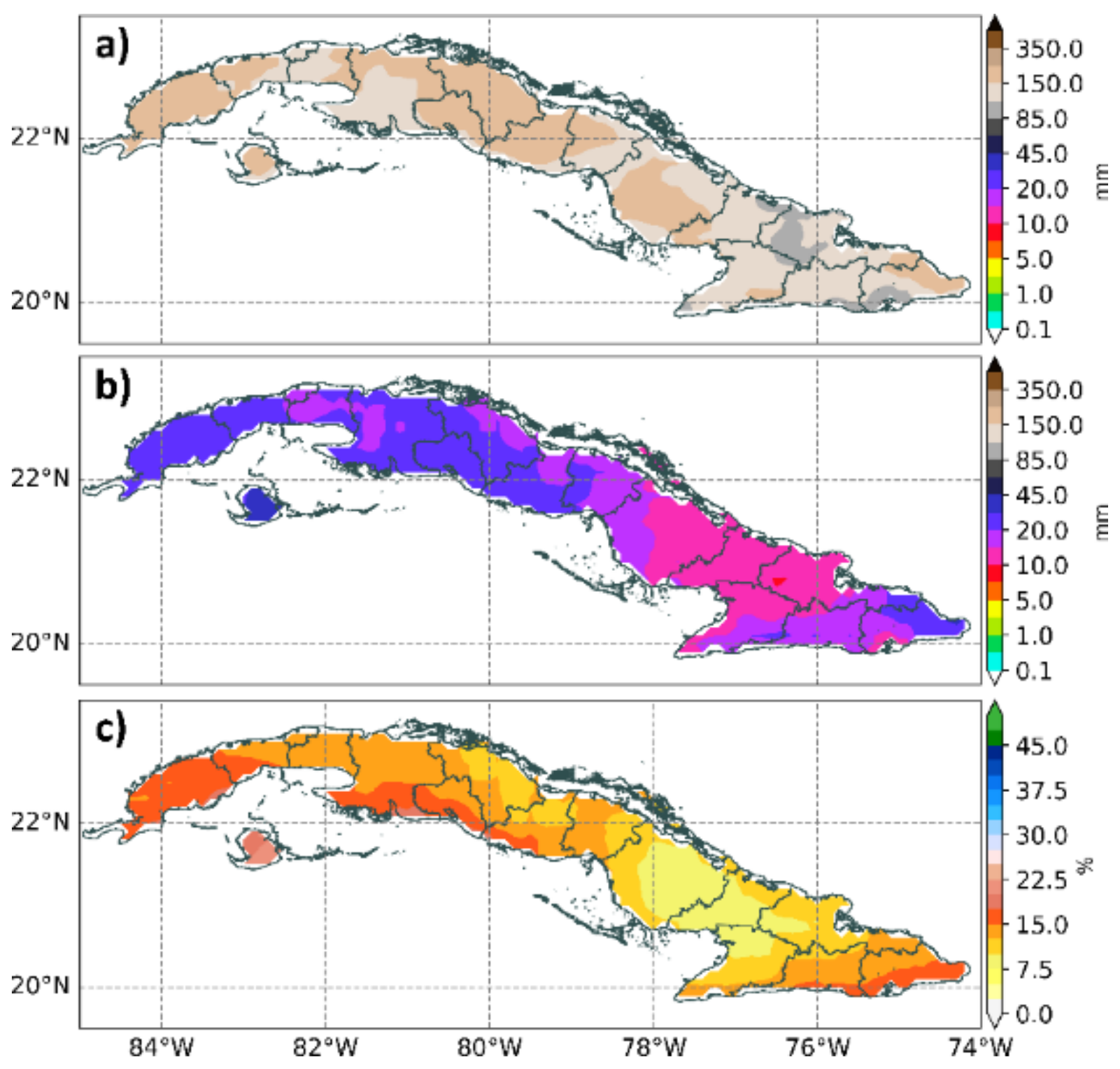 Atmosphere 11 01156 g011