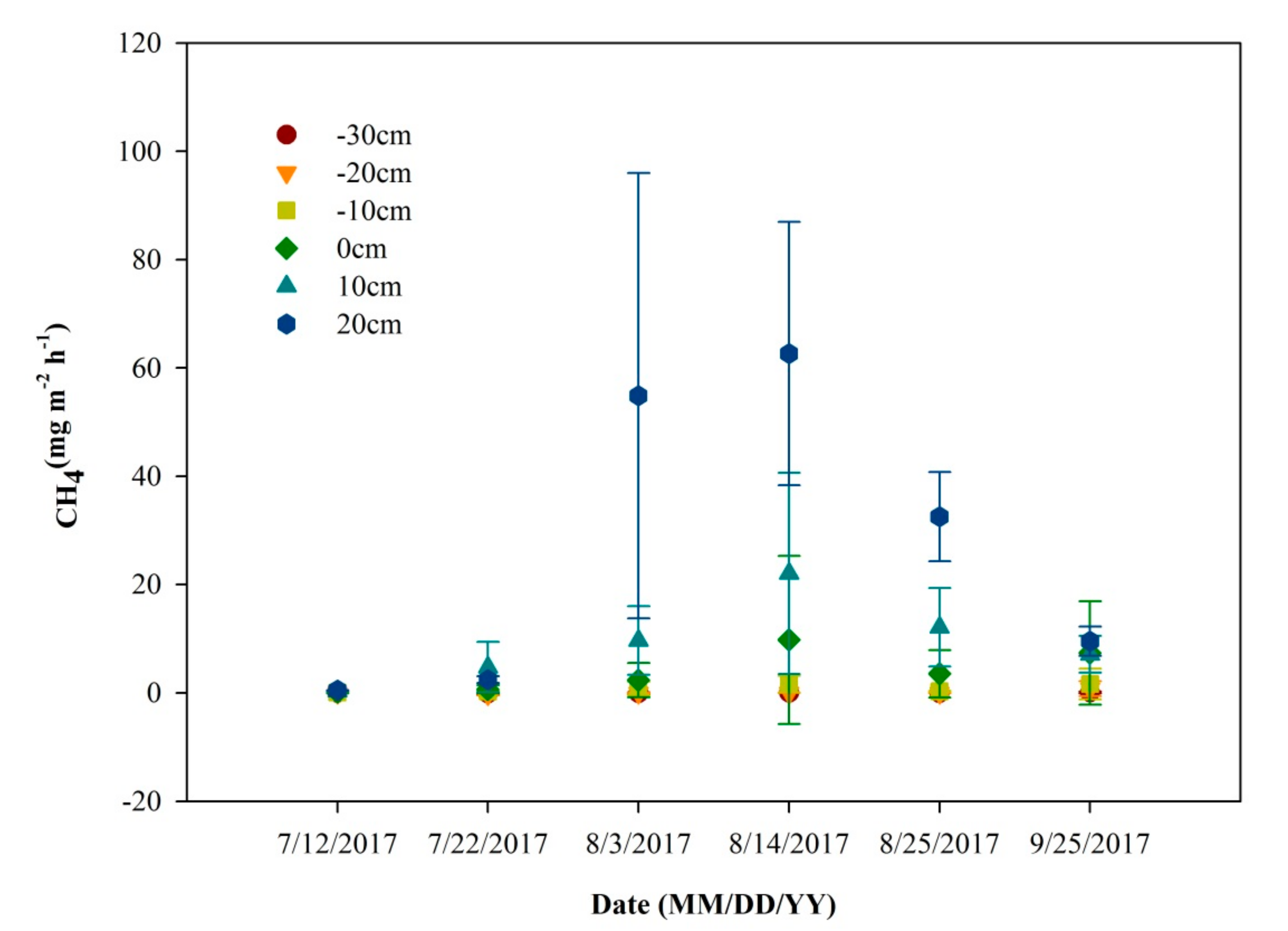 Atmosphere 11 01165 g003 Atmosphere 11 01165 g003
