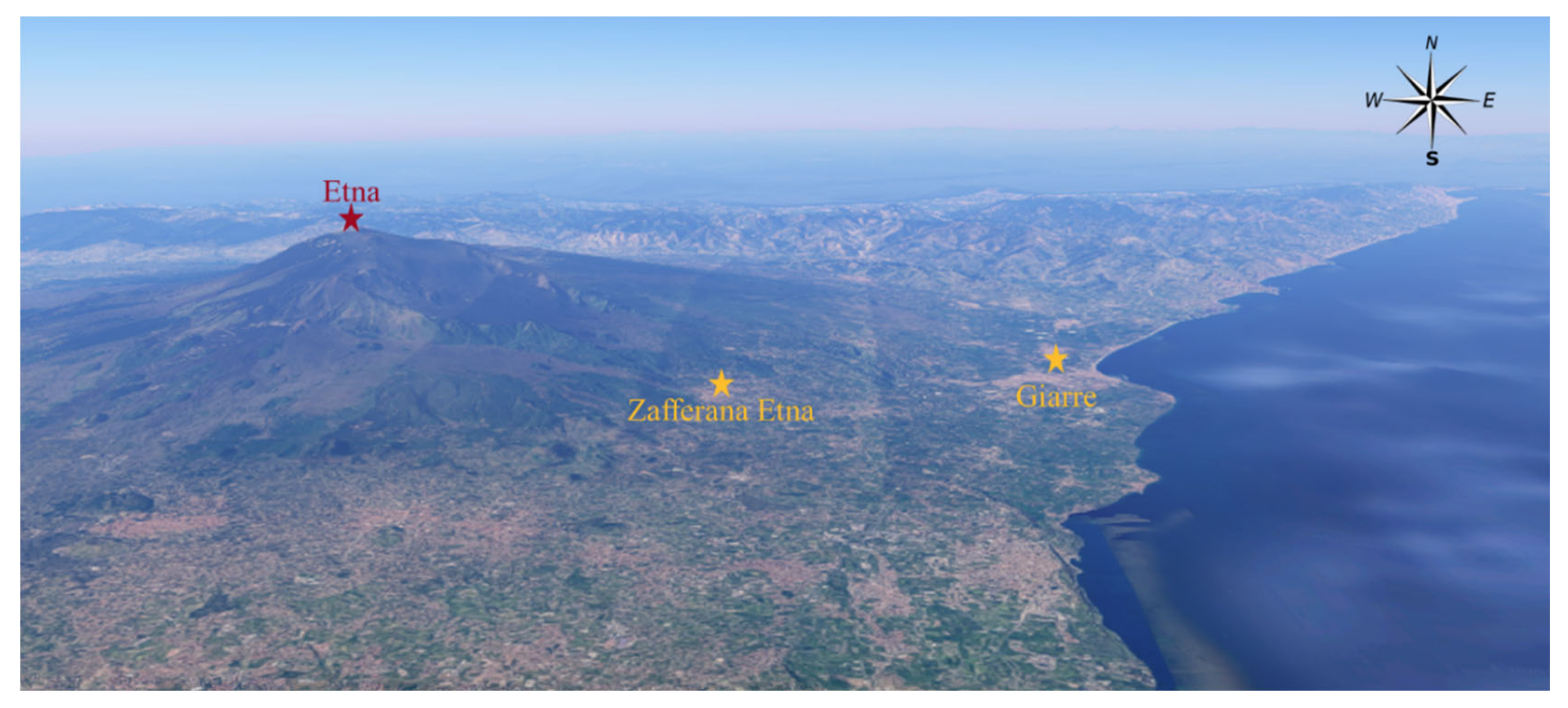 Atmosphere 11 01168 g003 Atmosphere 11 01168 g003