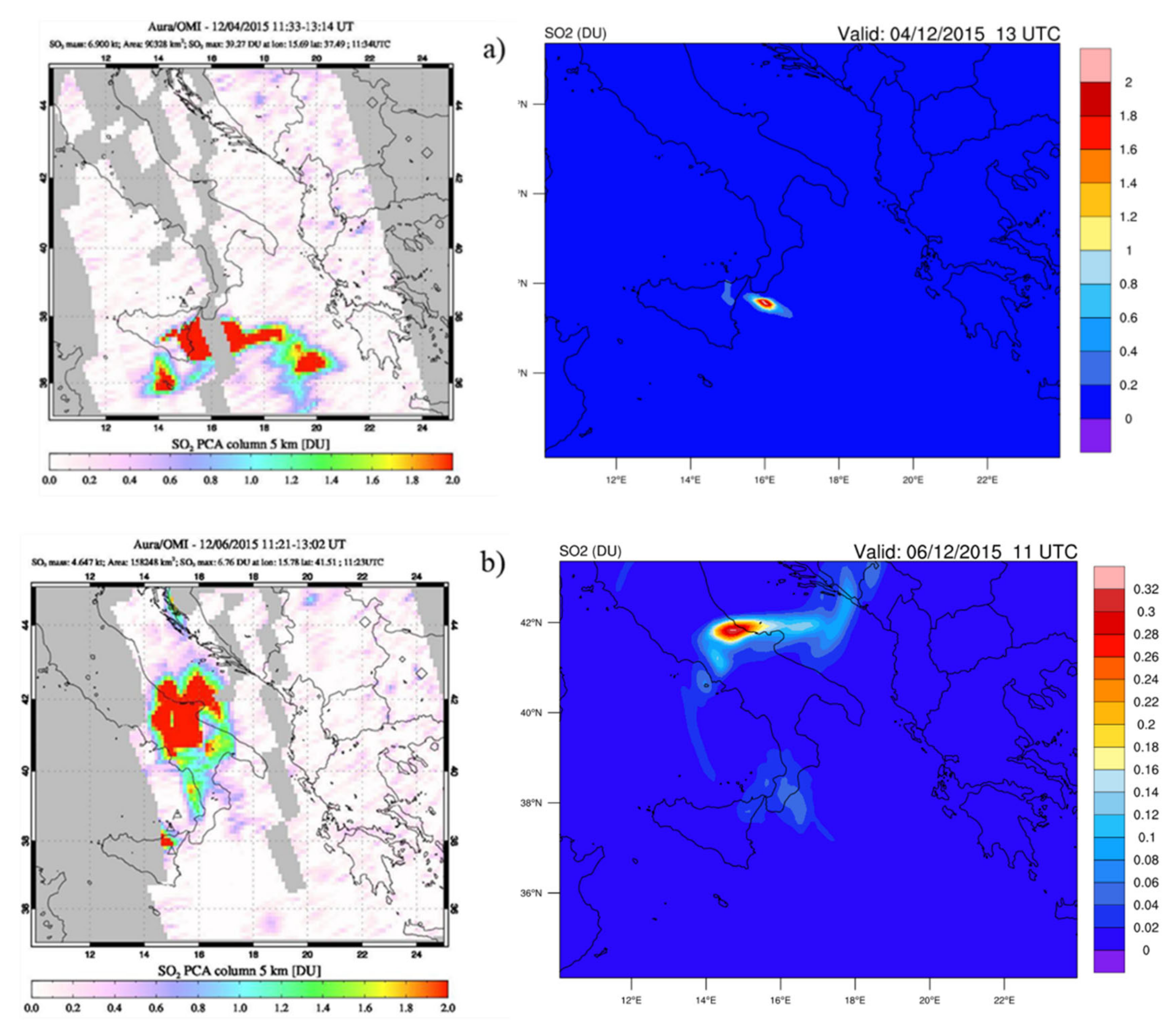 Atmosphere 11 01168 g008a Atmosphere 11 01168 g008a