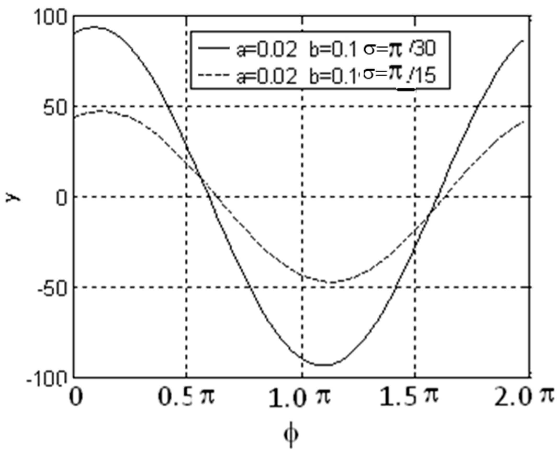 Atmosphere 11 01169 g001