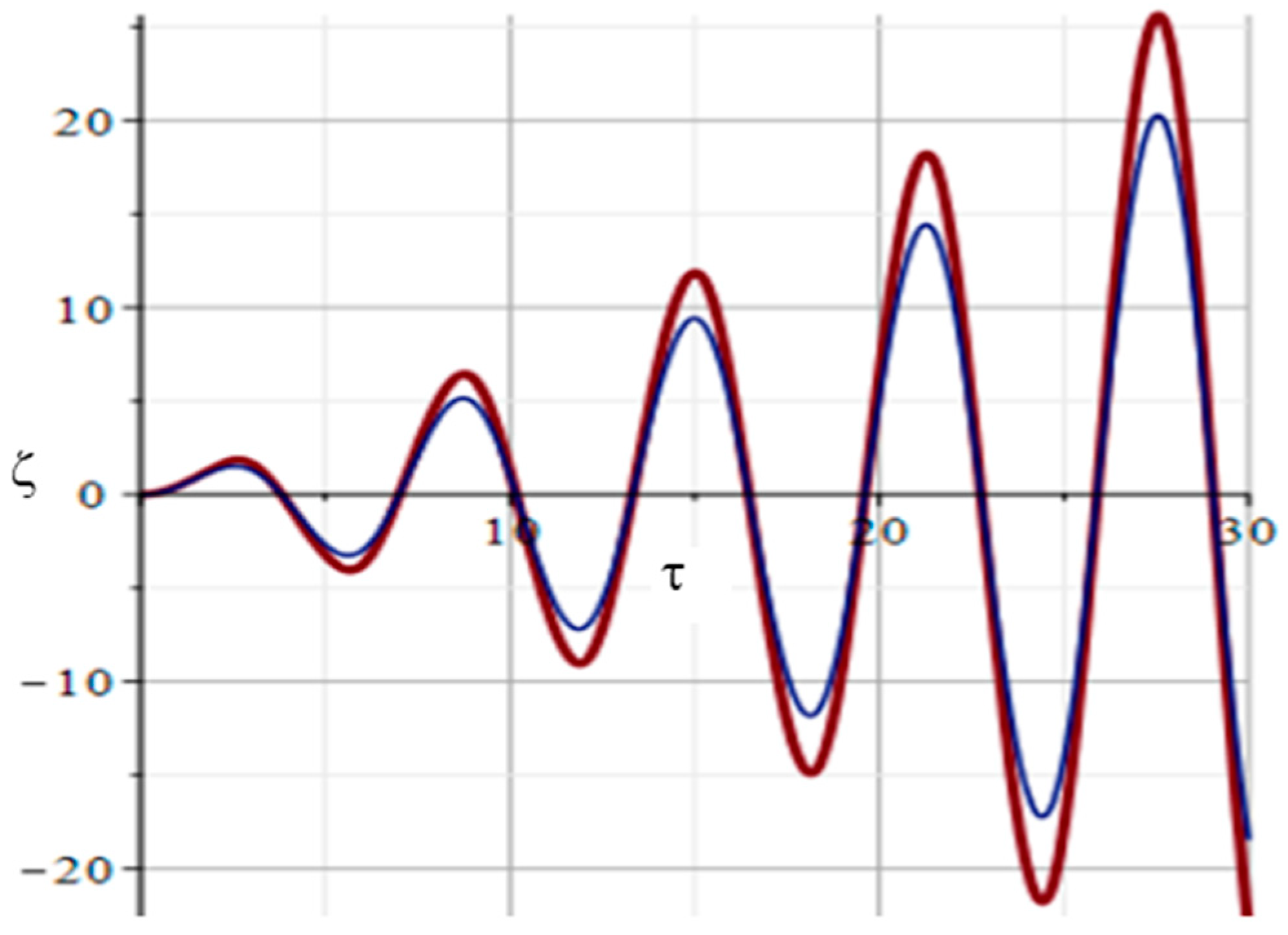 Atmosphere 11 01169 g002