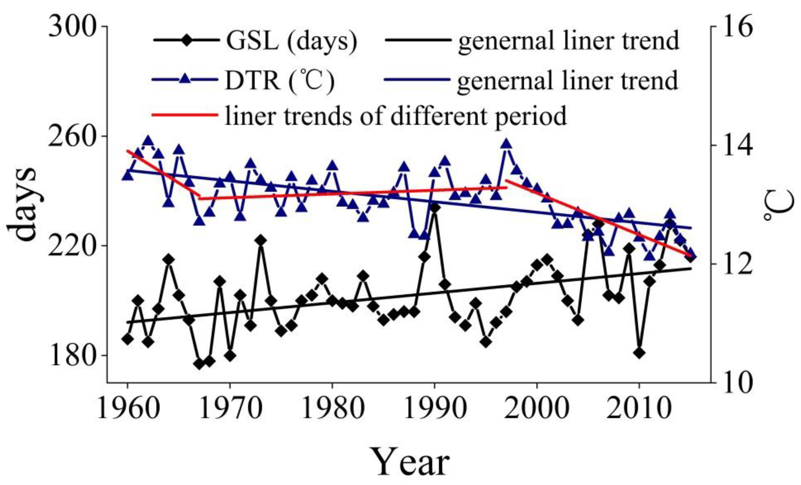 Atmosphere 11 01171 g004