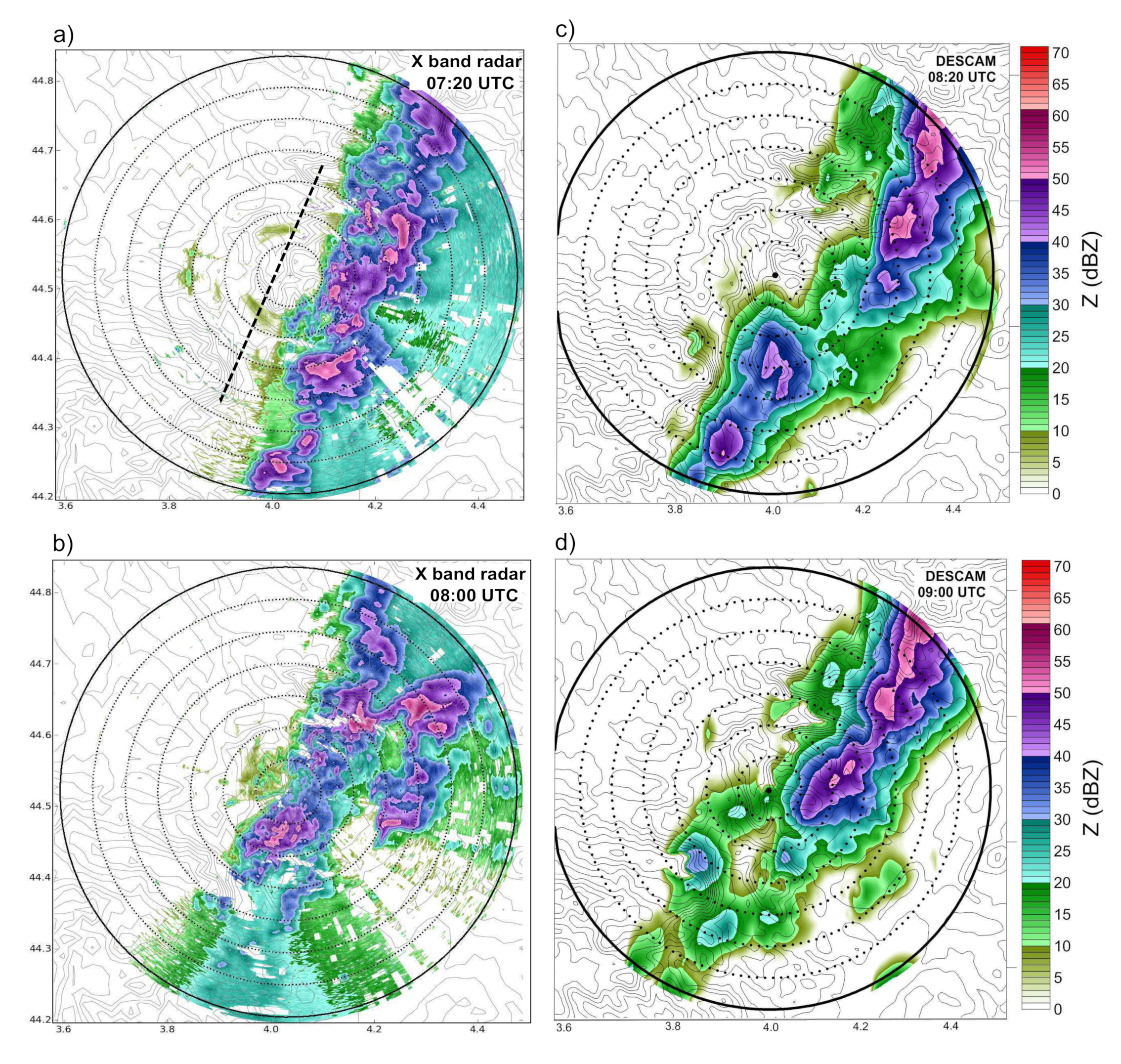 Atmosphere 11 01177 g002