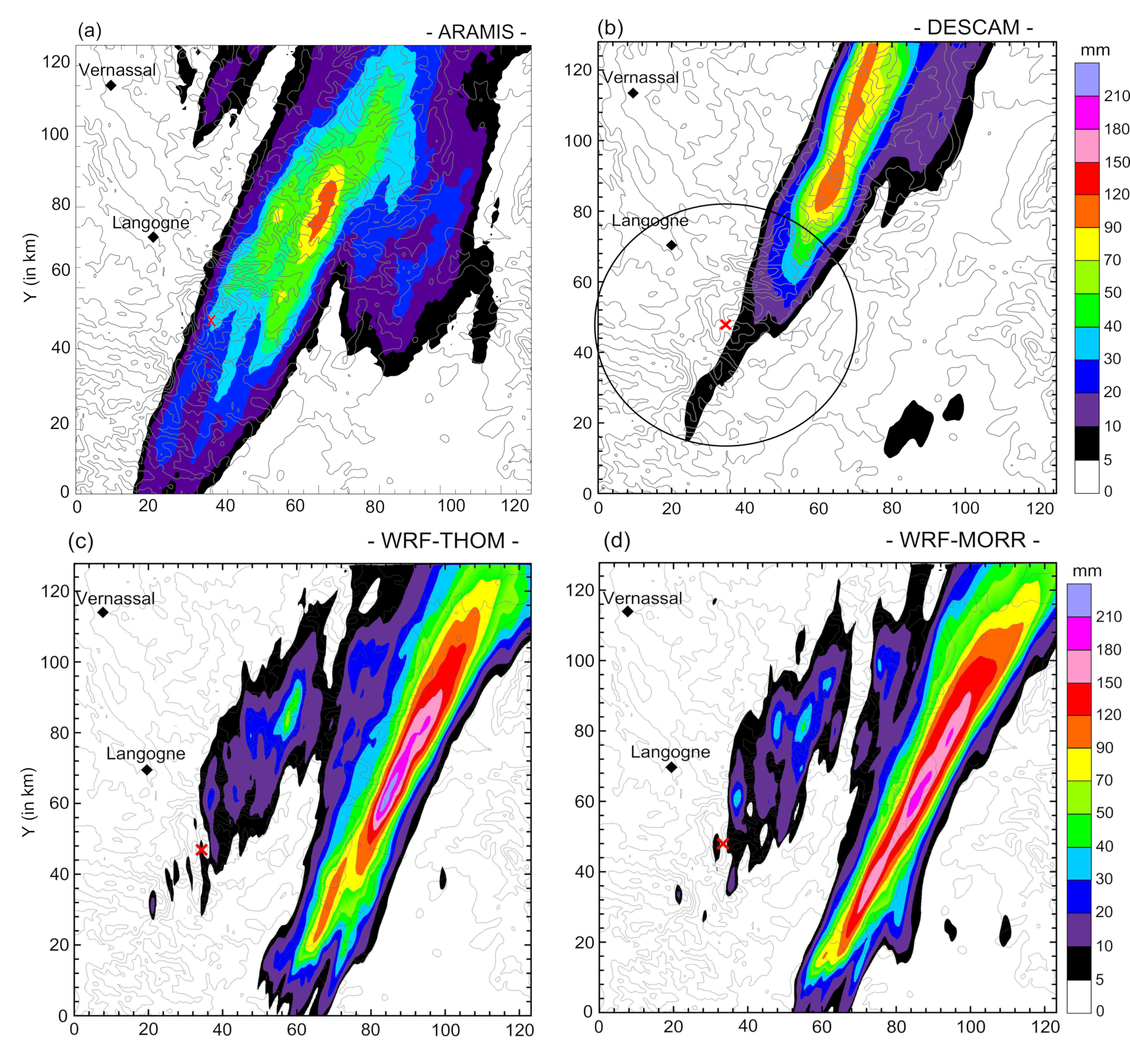 Atmosphere 11 01177 g003