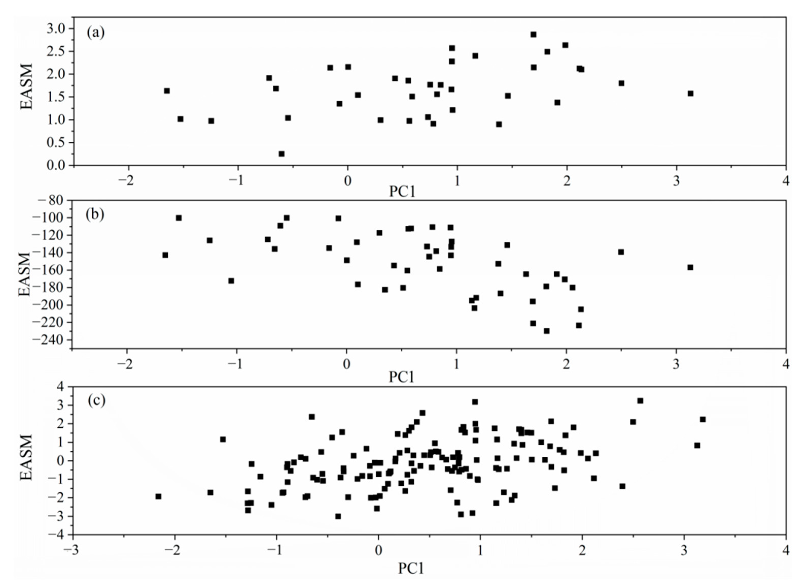 Atmosphere 11 01180 g006