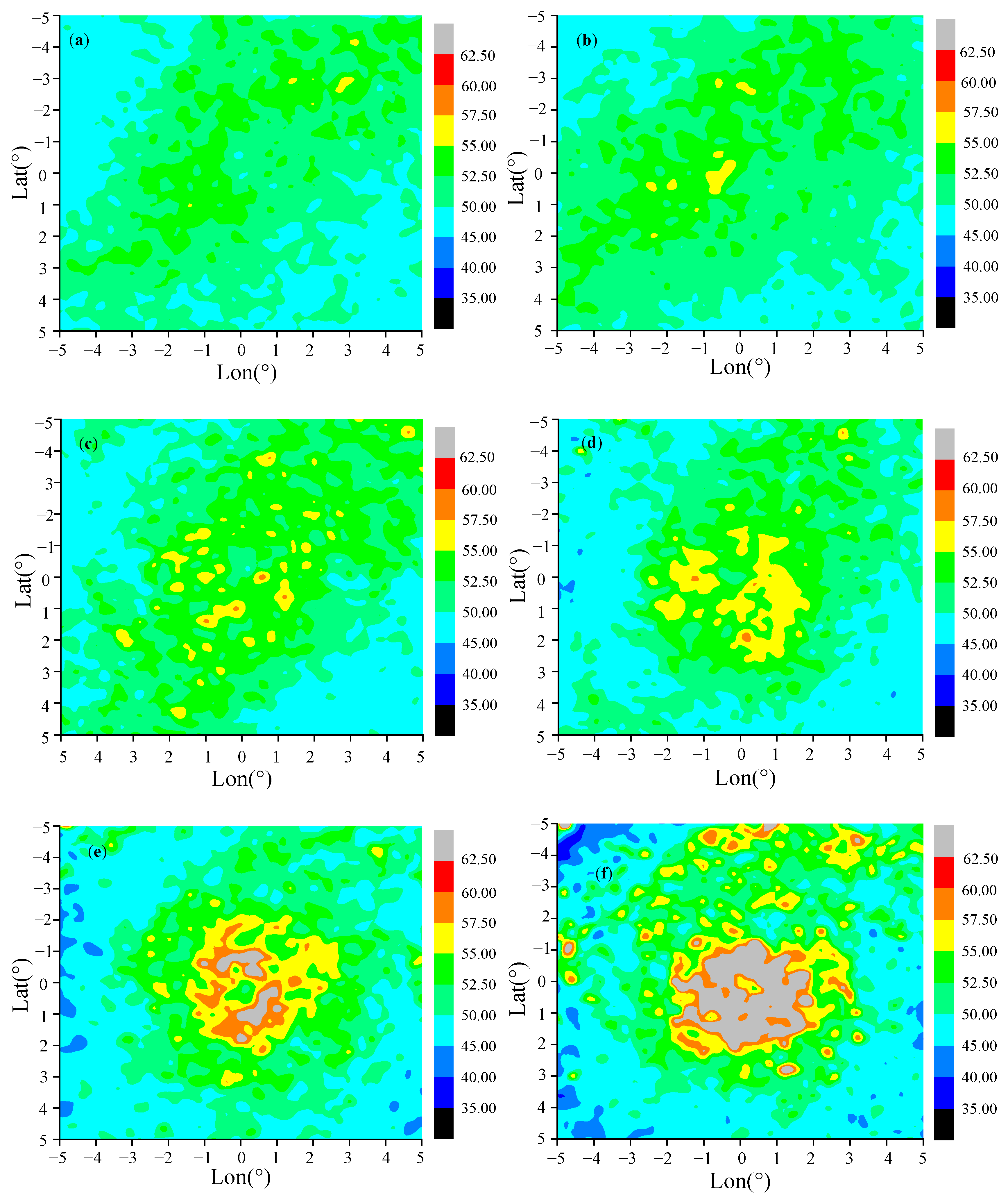 Atmosphere 11 01181 g010