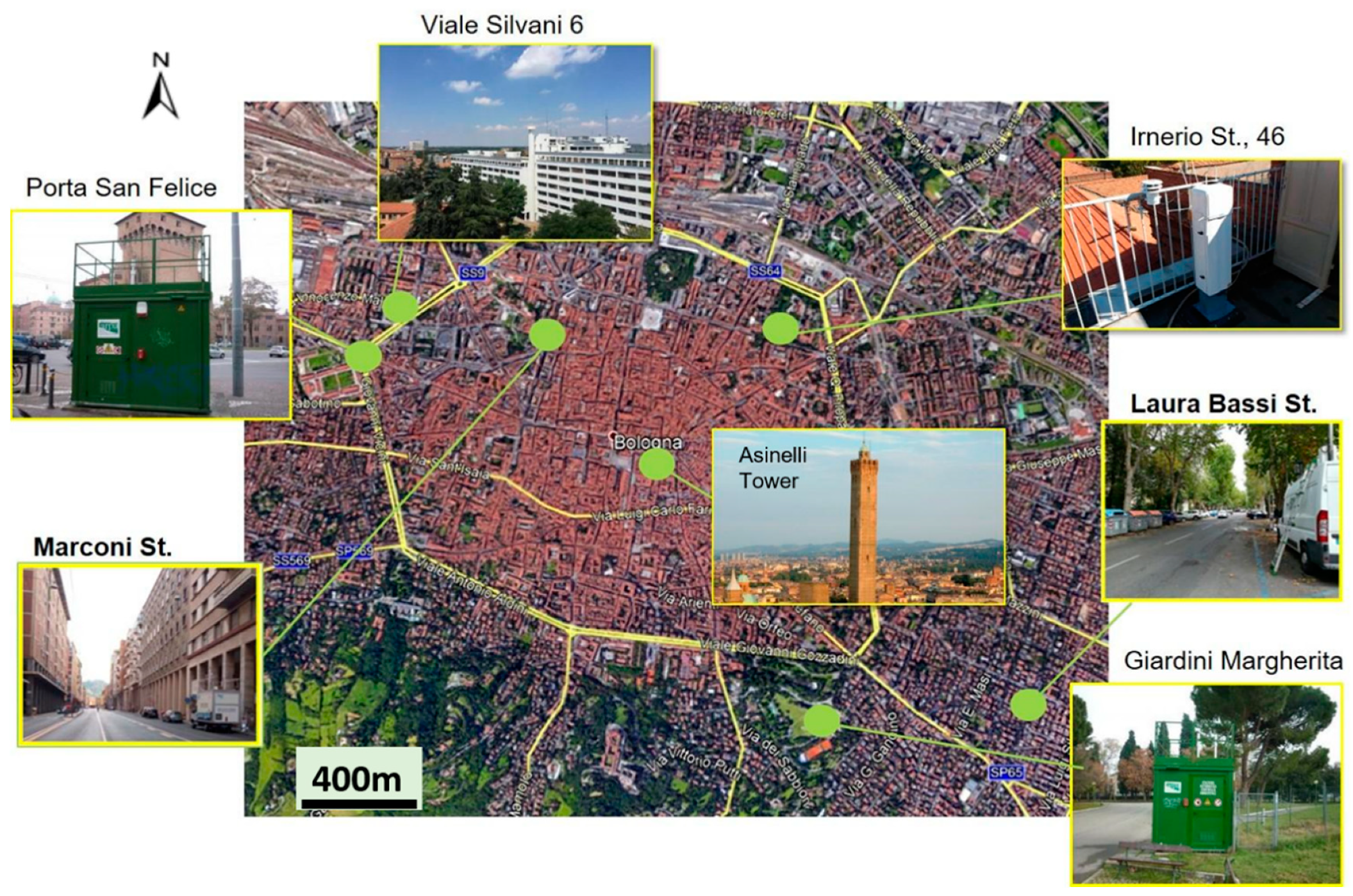 Atmosphere 11 01186 g003