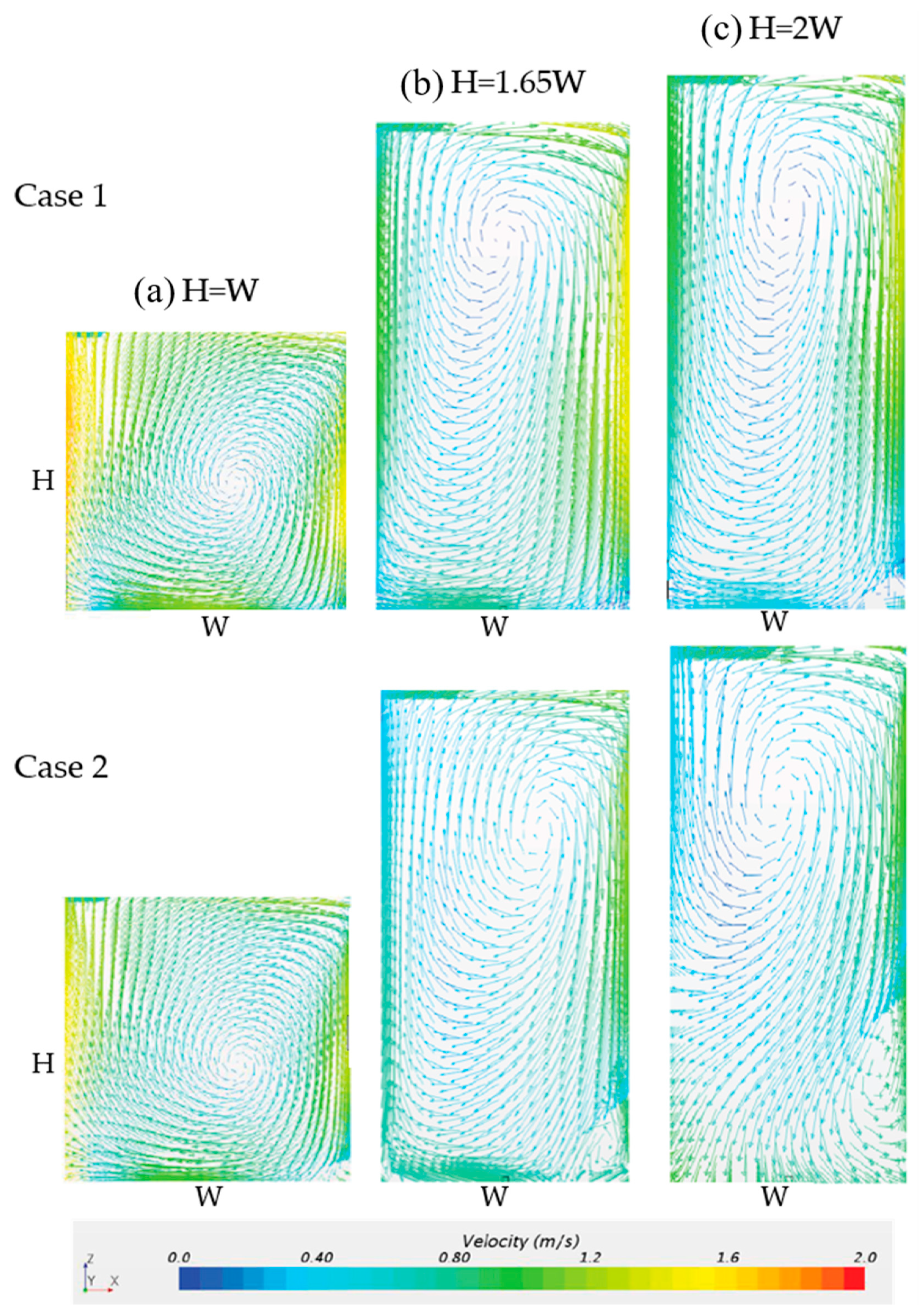 Atmosphere 11 01186 g011