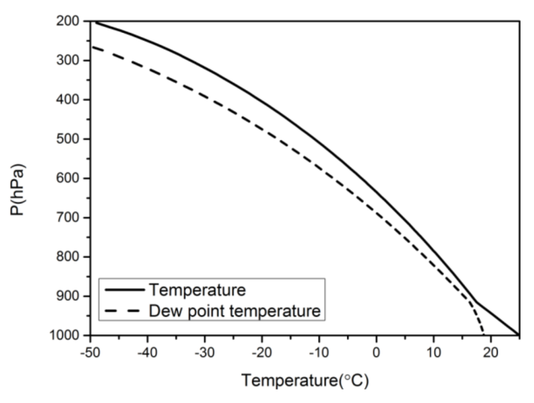 Atmosphere 11 01187 g001