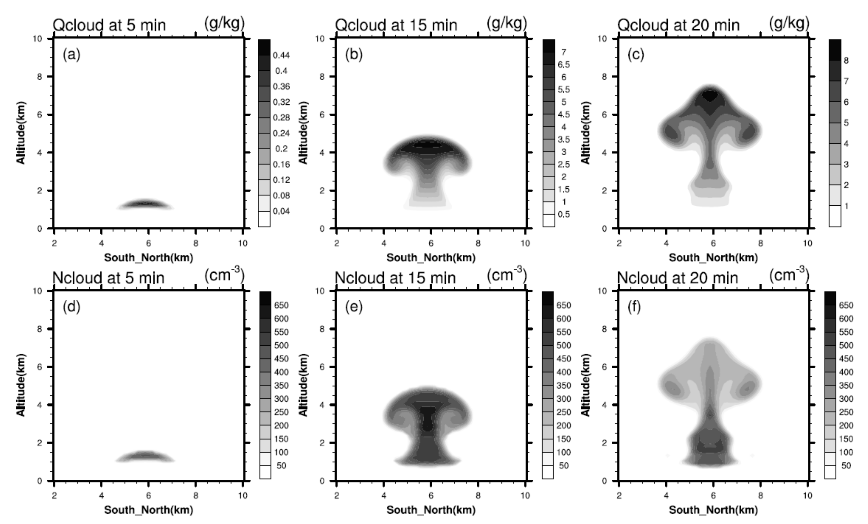 Atmosphere 11 01187 g002