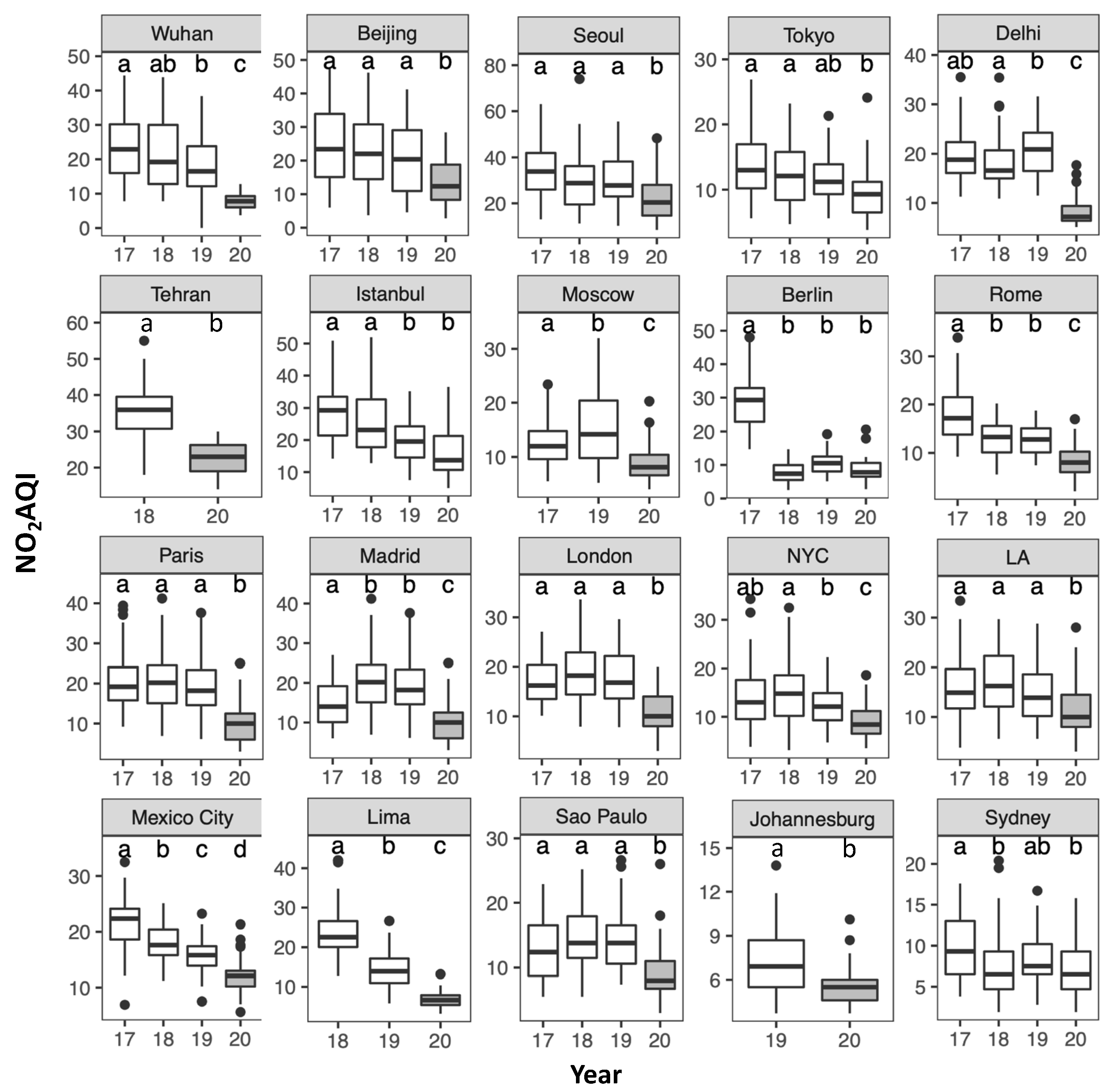 Atmosphere 11 01189 g002 Atmosphere 11 01189 g002