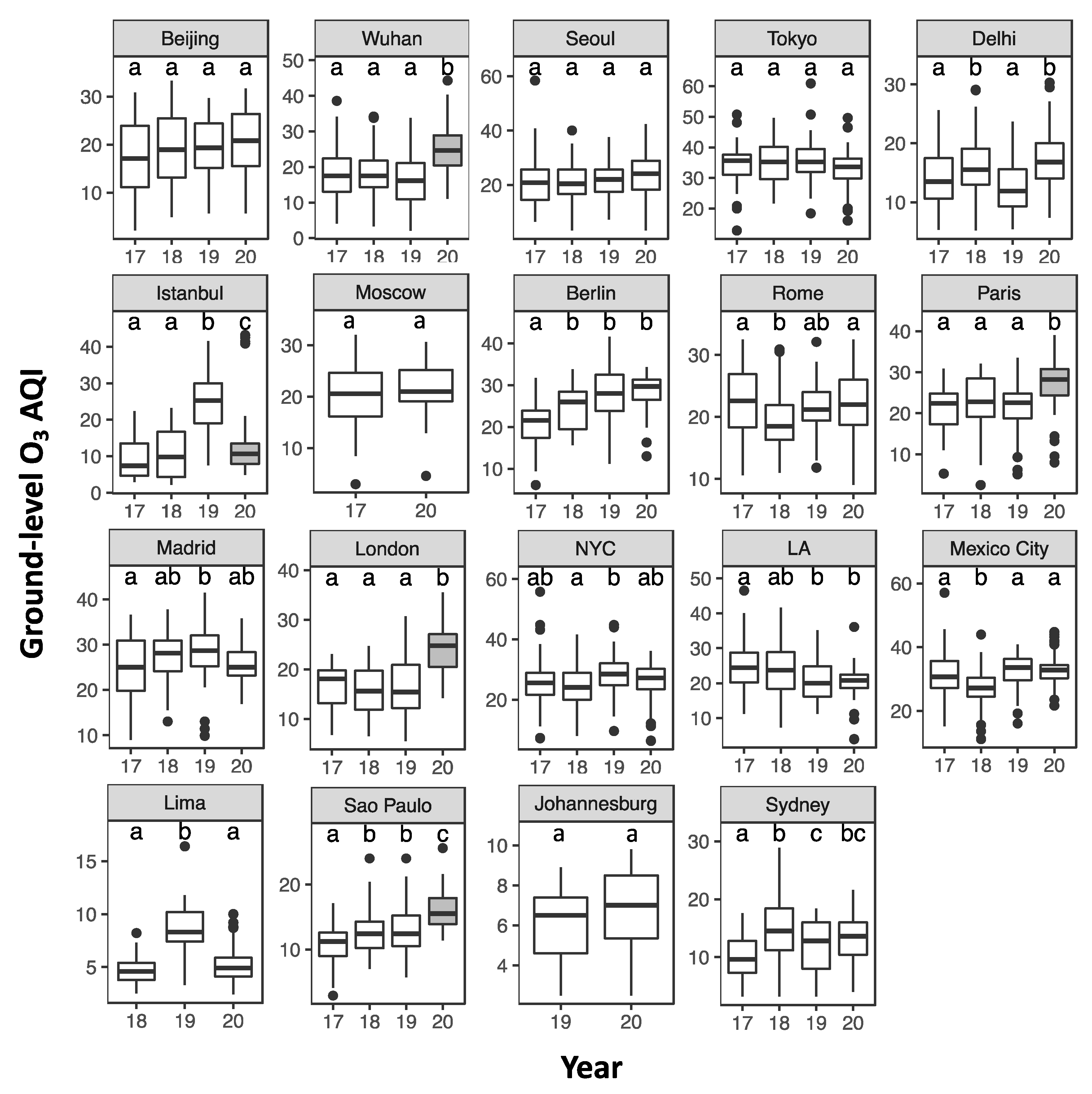 Atmosphere 11 01189 g003 Atmosphere 11 01189 g003