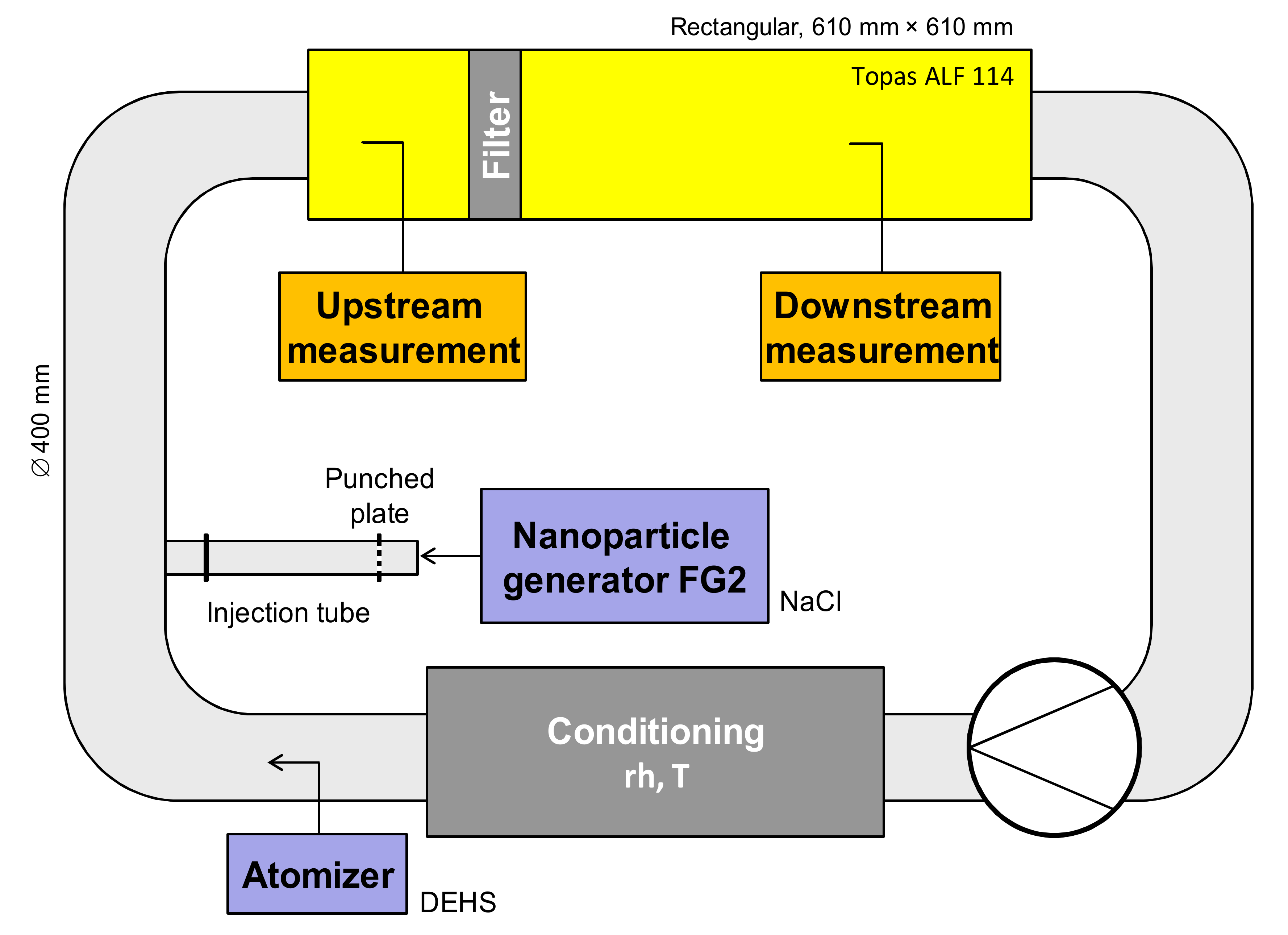 Atmosphere 11 01191 g002
