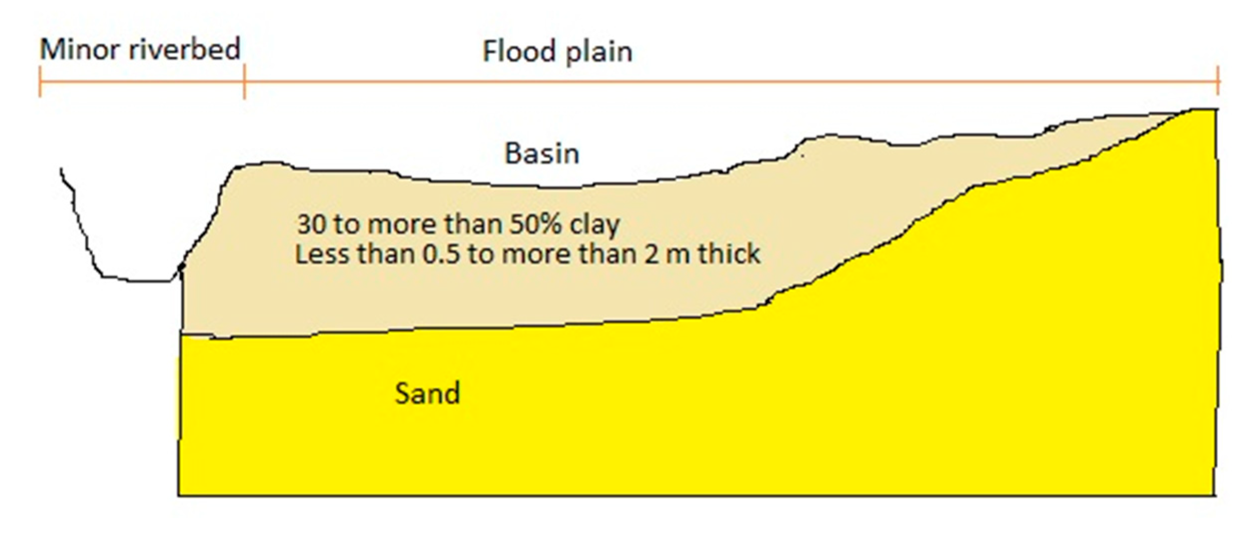 Atmosphere 11 01192 g002