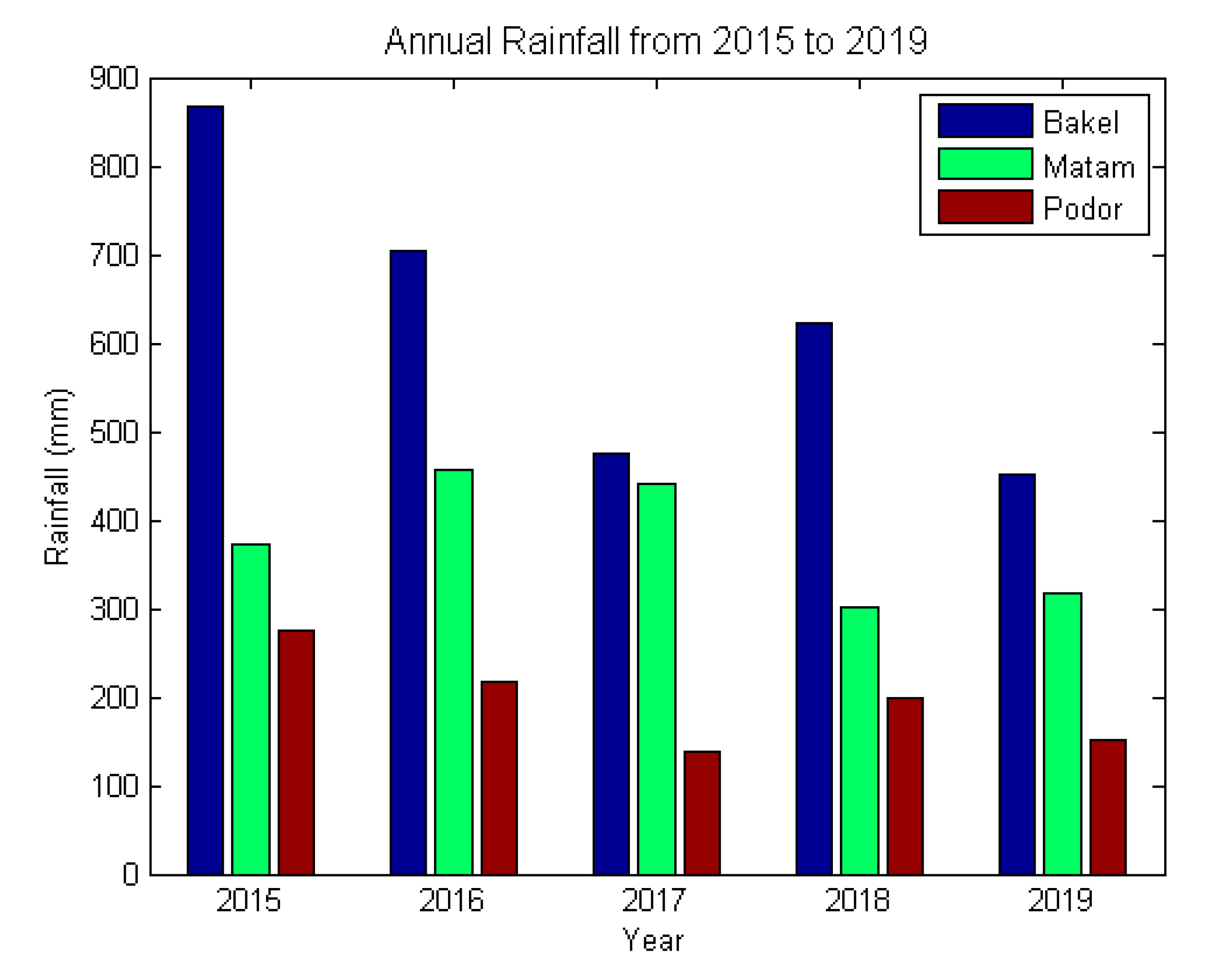 Atmosphere 11 01192 g006