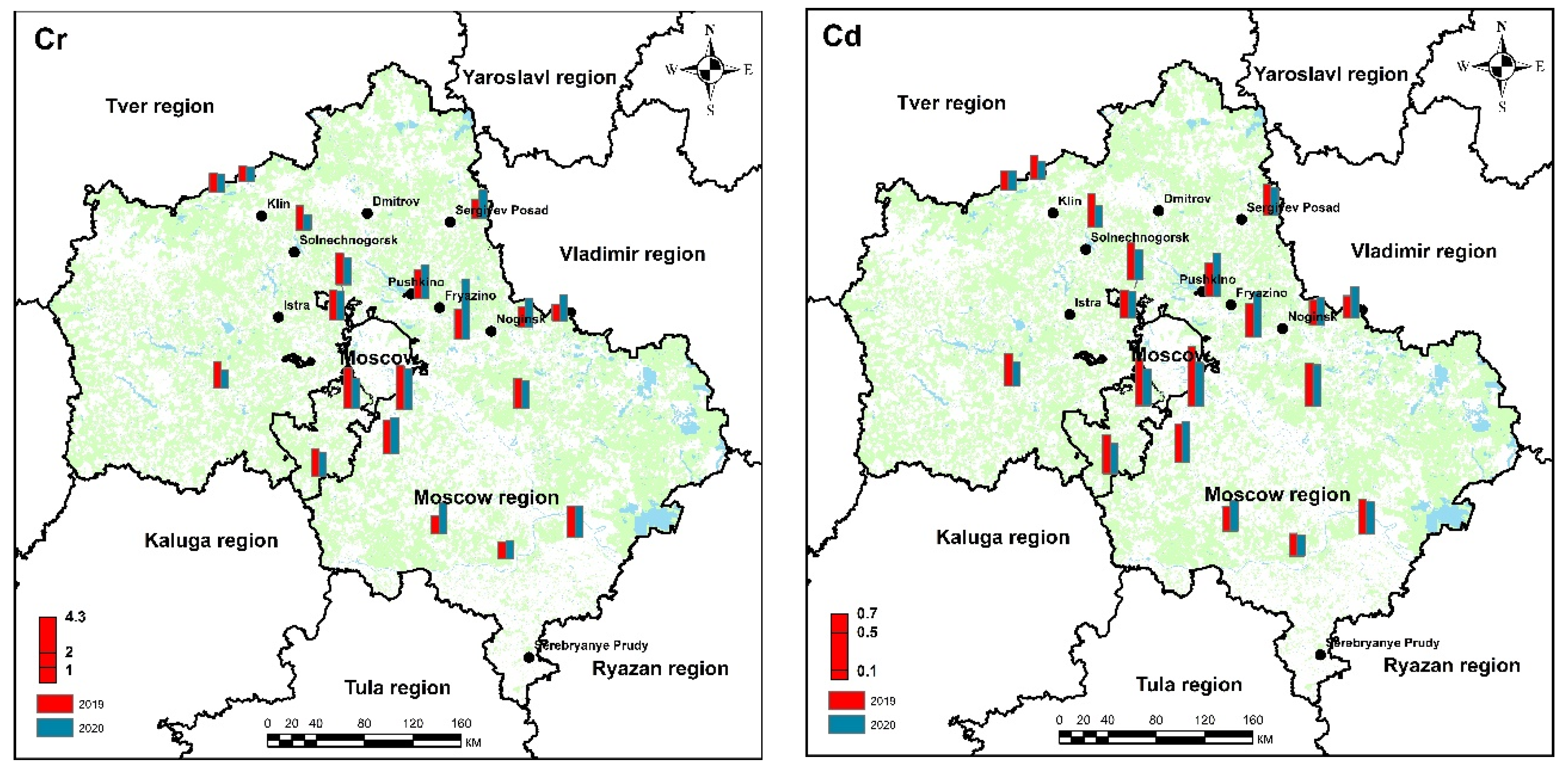 Atmosphere 11 01194 g002a