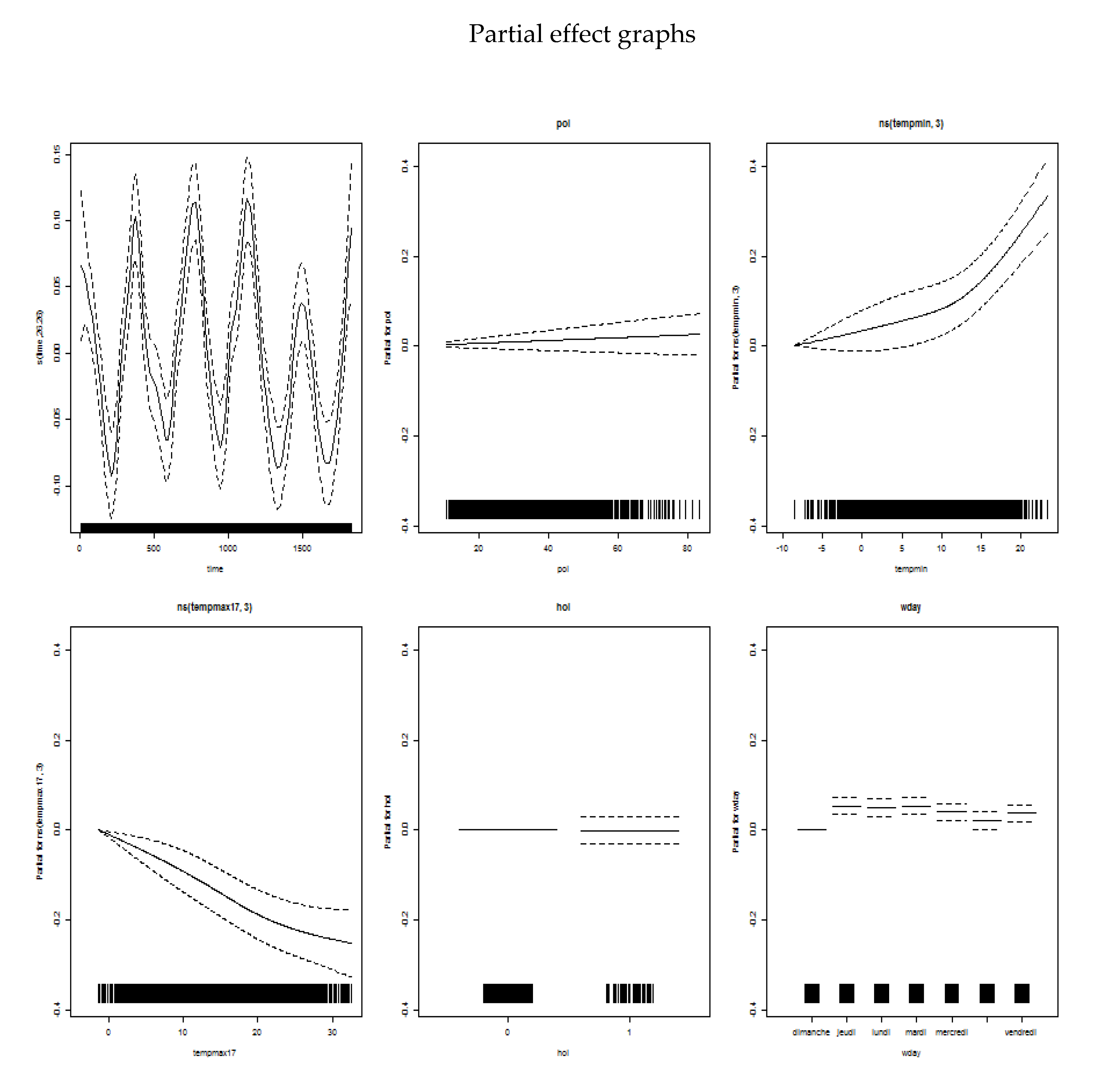 Atmosphere 11 01198 g0a1b