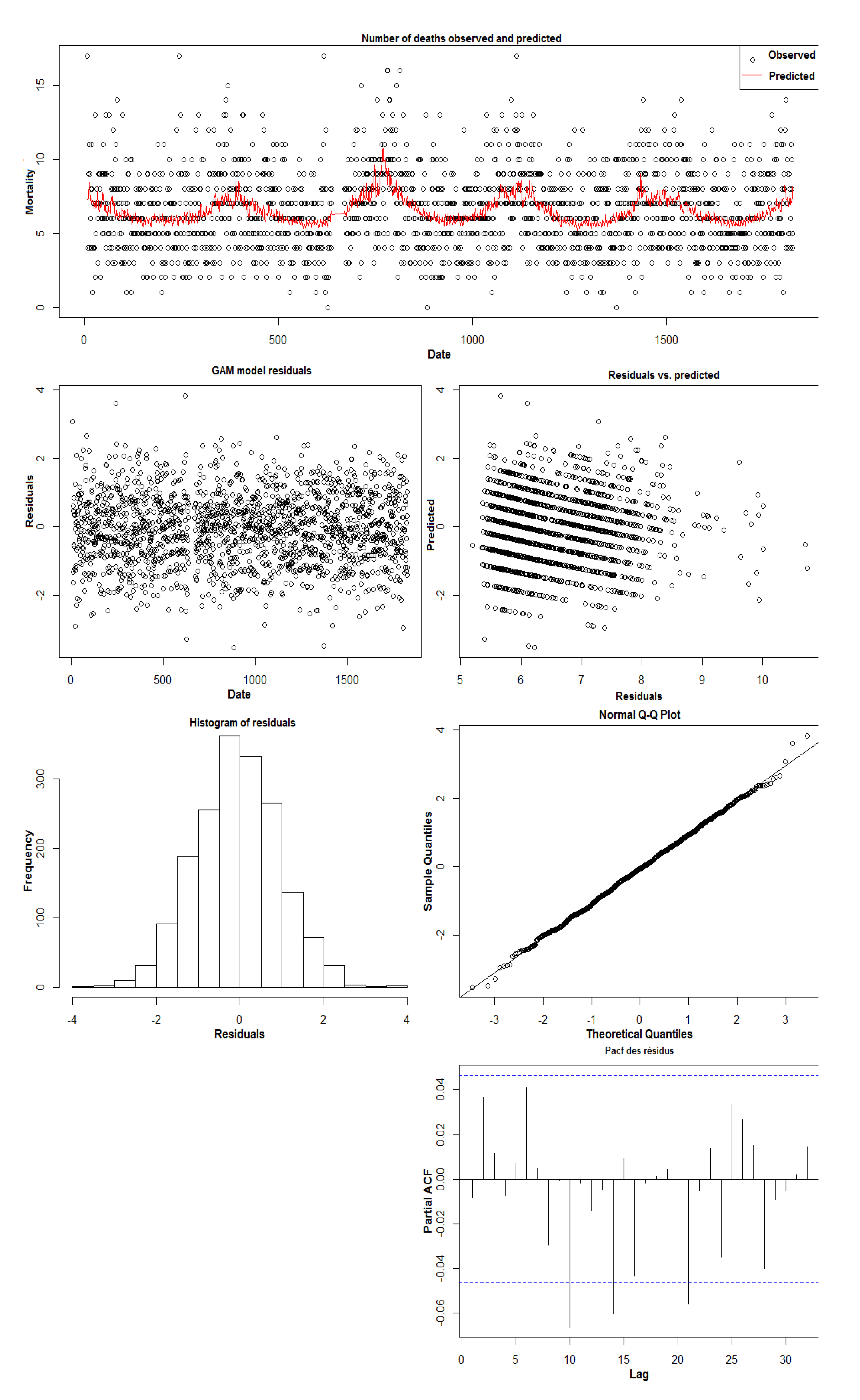 Atmosphere 11 01198 g0a2a
