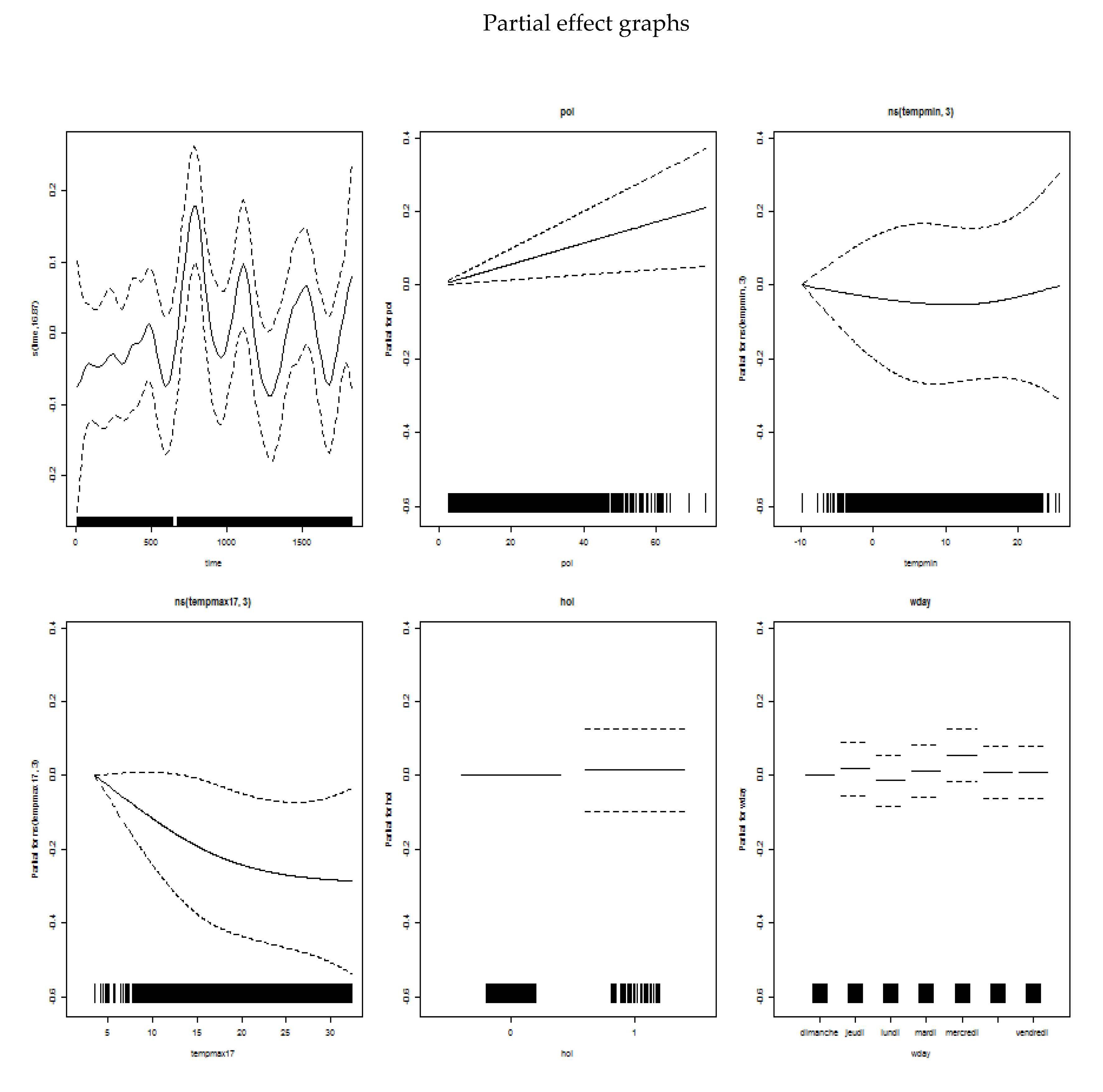 Atmosphere 11 01198 g0a2b