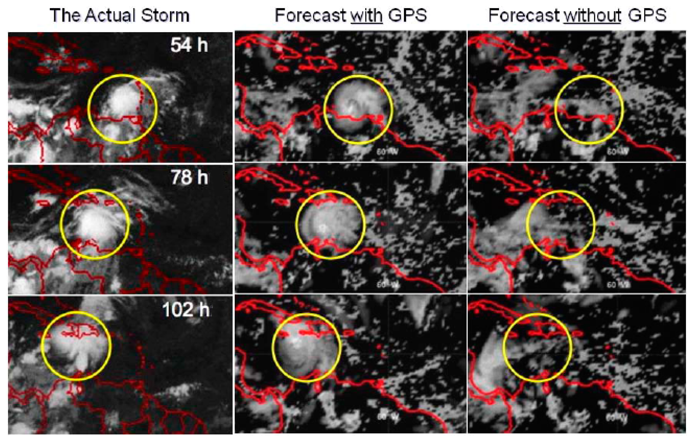 Atmosphere 11 01204 g011