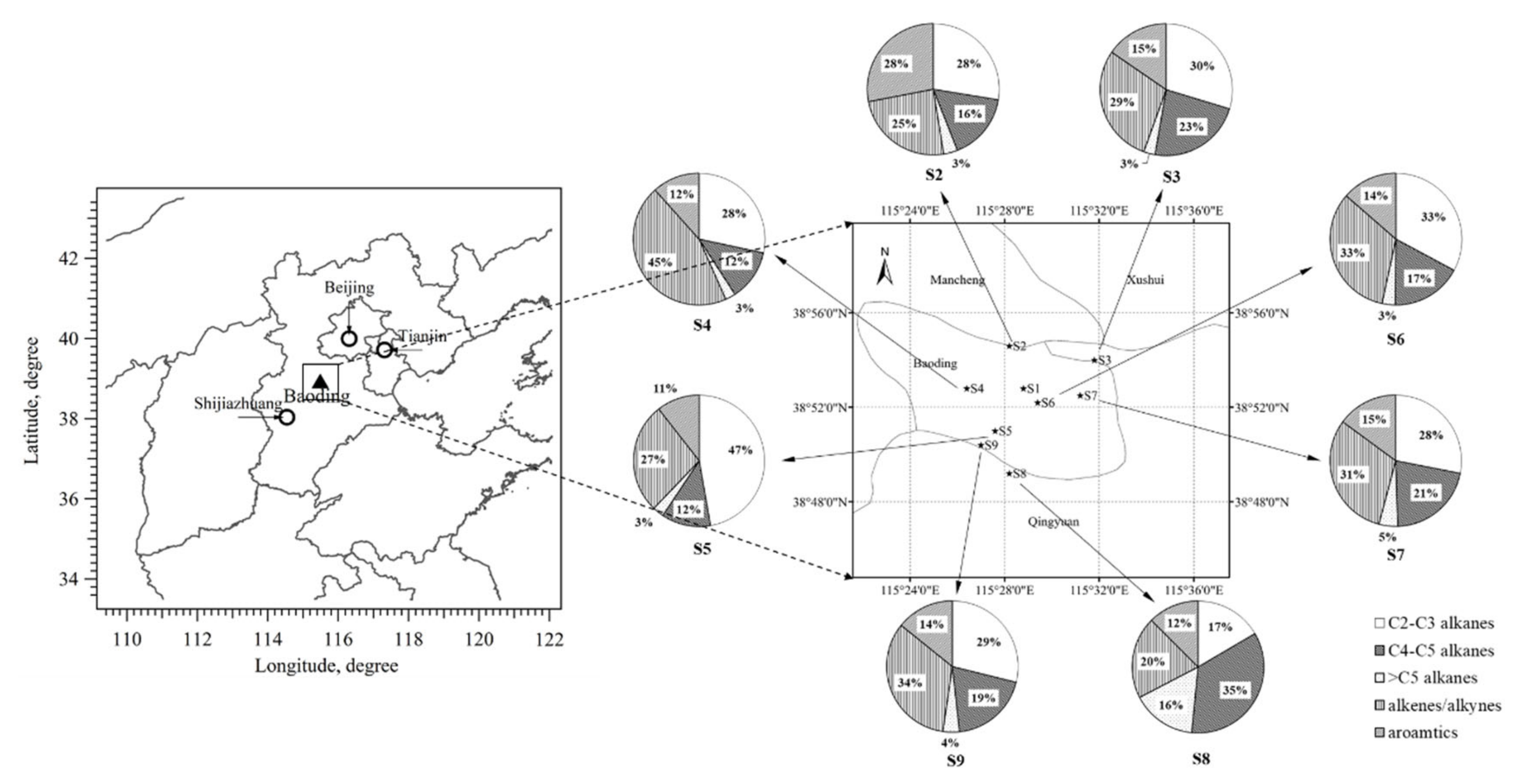Atmosphere 11 01205 g001