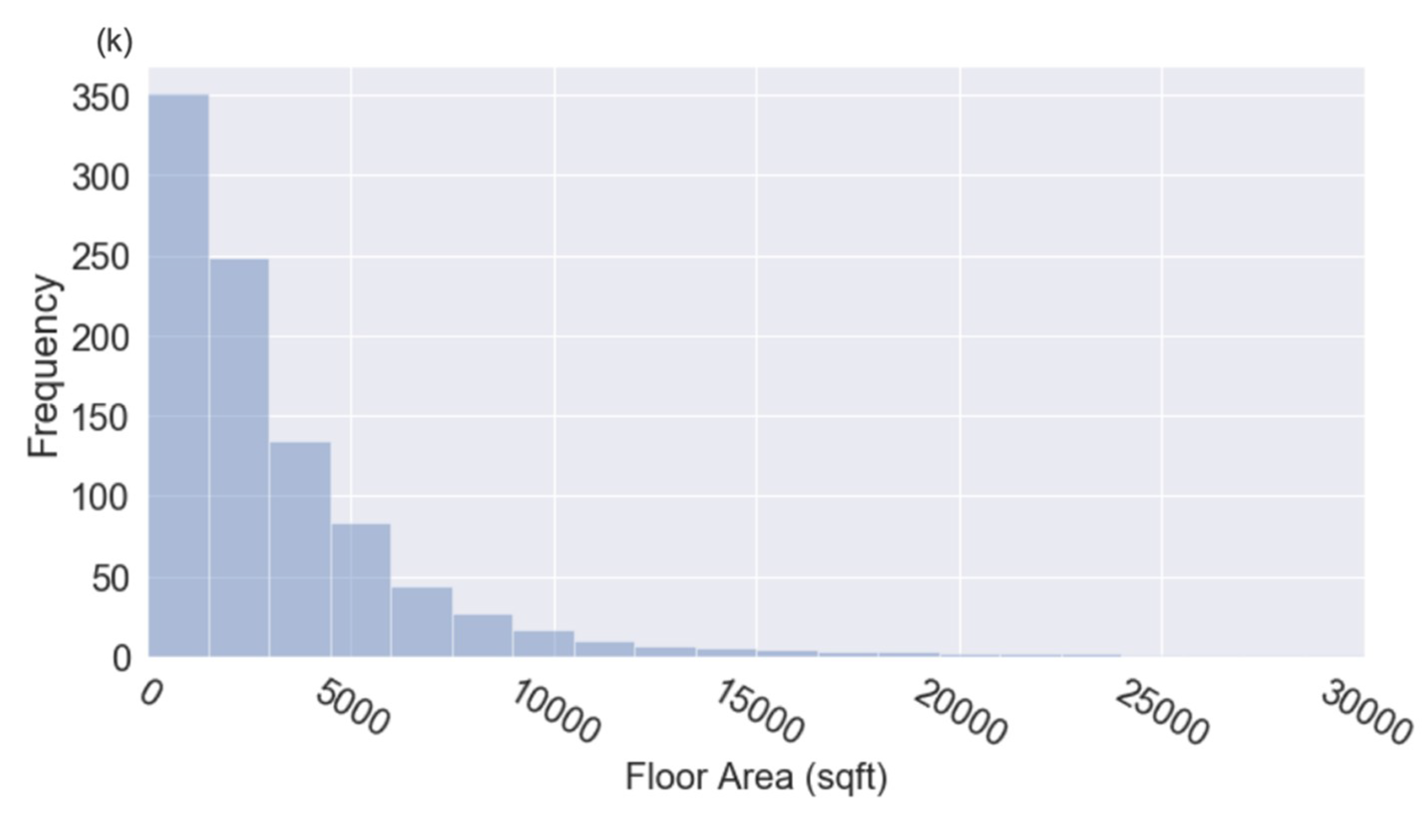 Atmosphere 11 01206 g003 Atmosphere 11 01206 g003