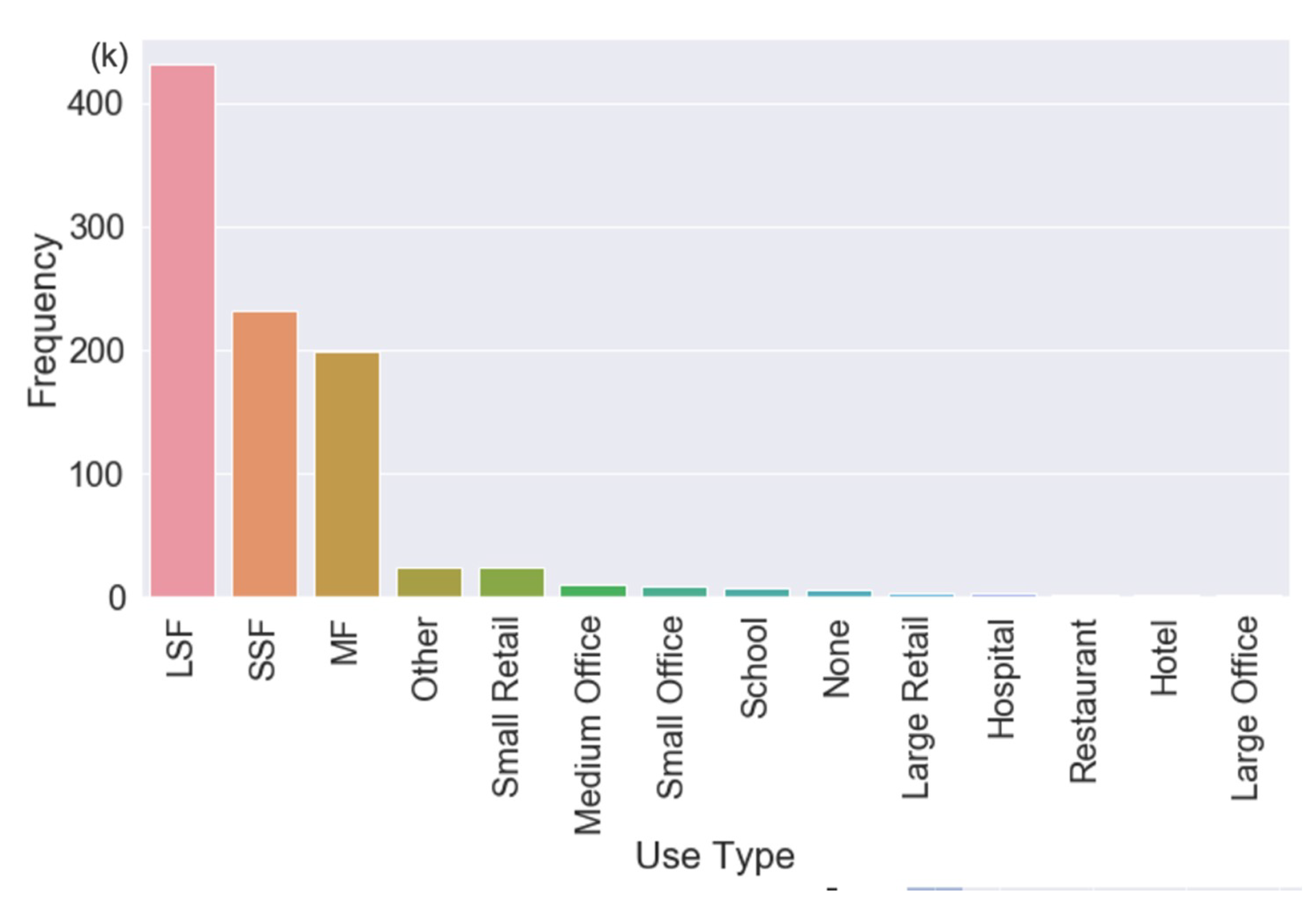 Atmosphere 11 01206 g004 Atmosphere 11 01206 g004