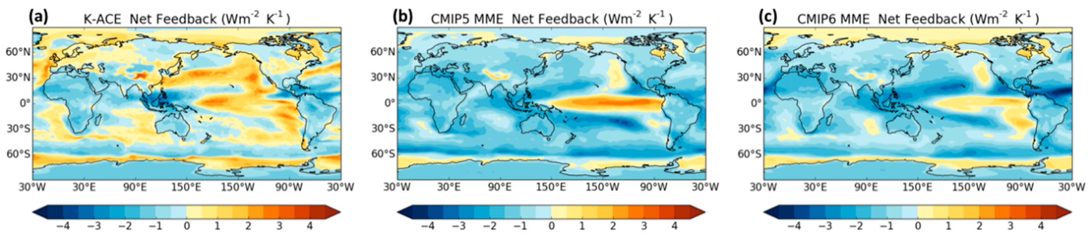 Atmosphere 11 01218 g004