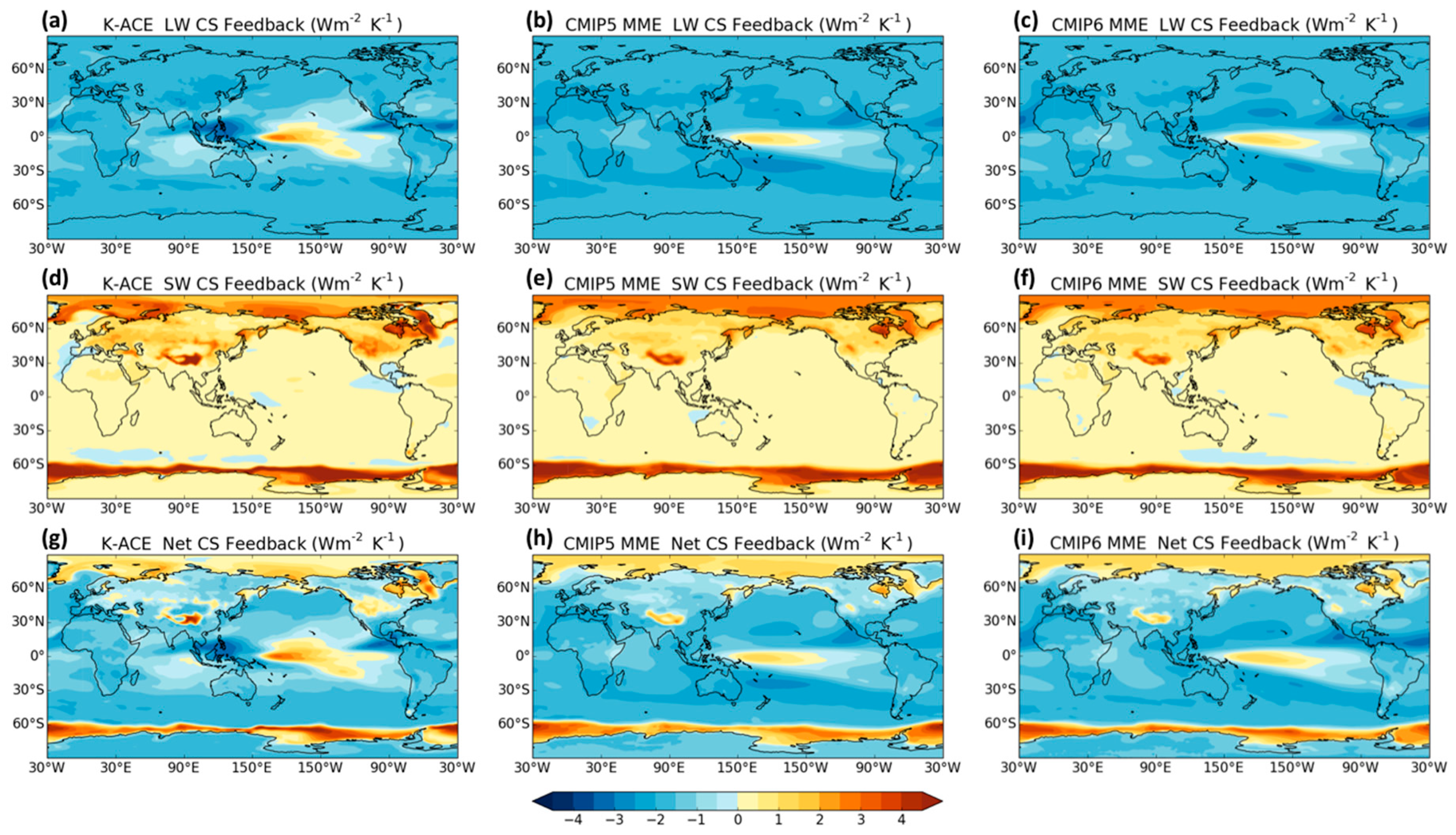 Atmosphere 11 01218 g005