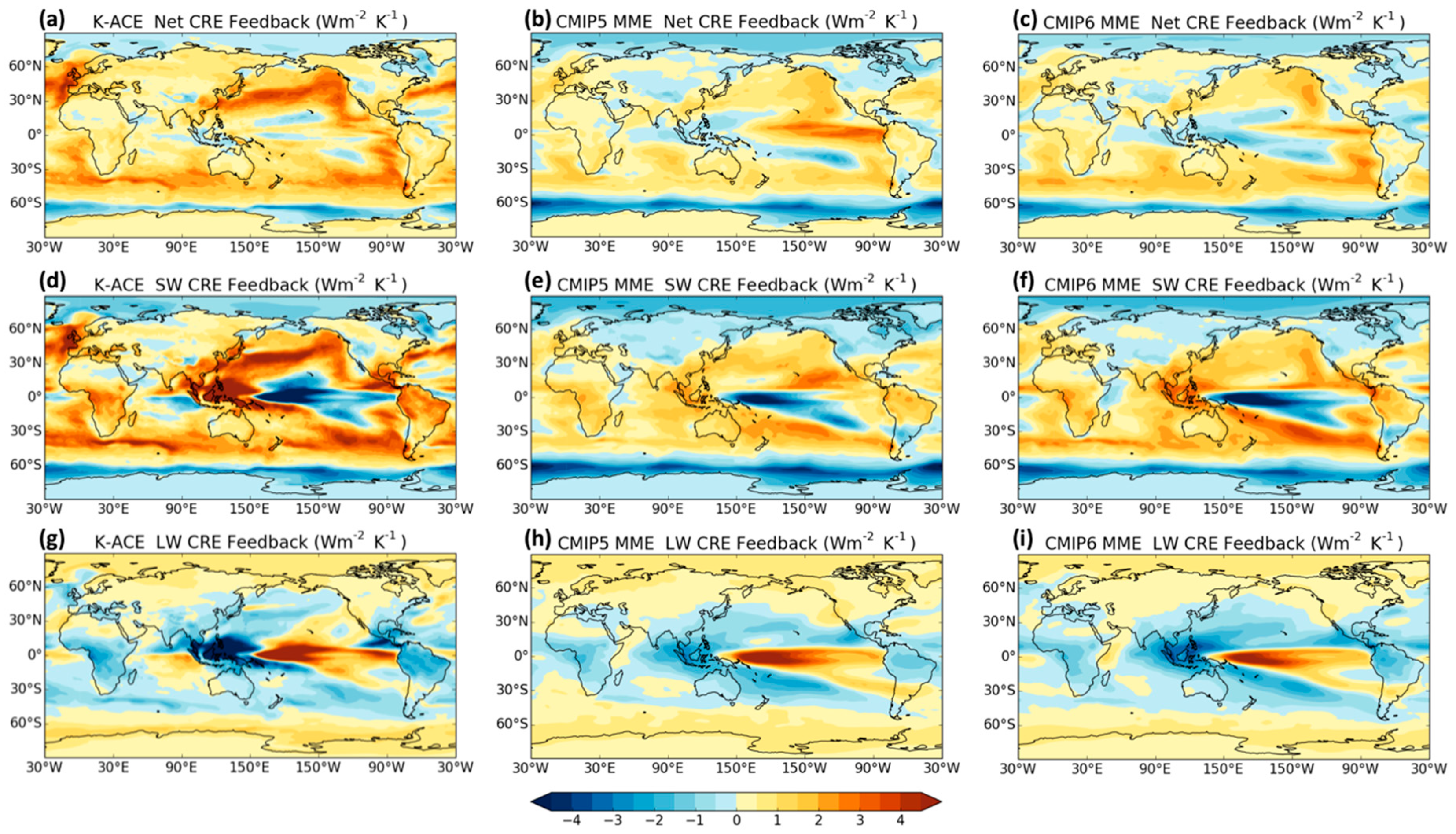Atmosphere 11 01218 g006