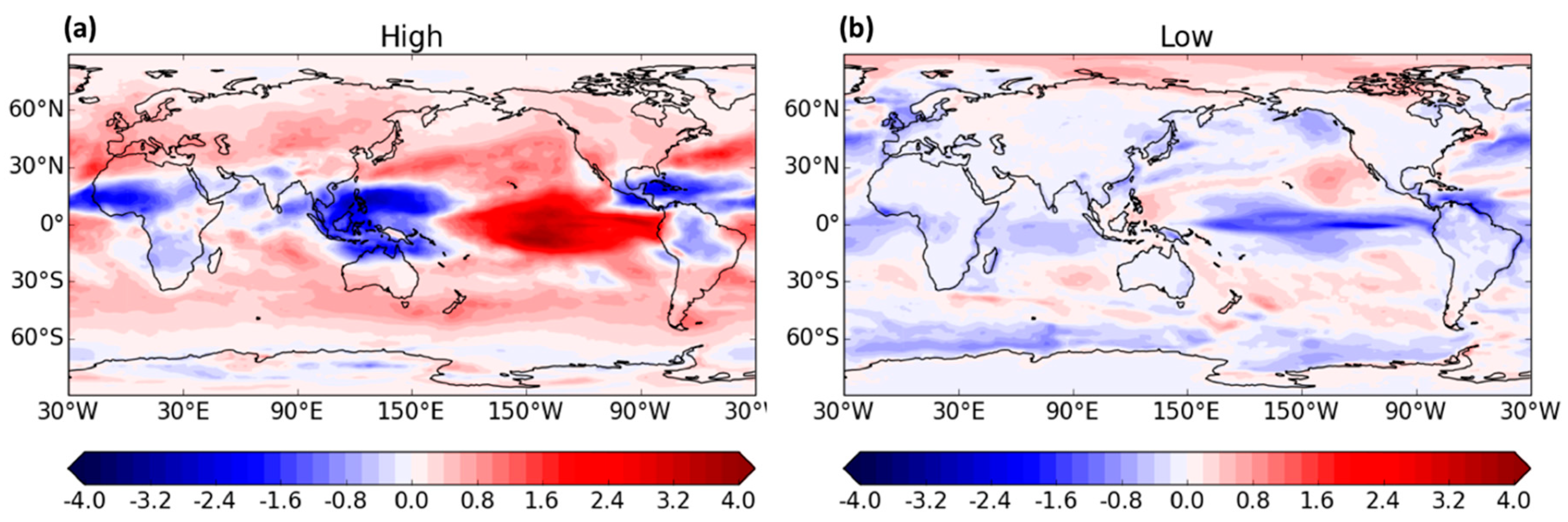 Atmosphere 11 01218 g008