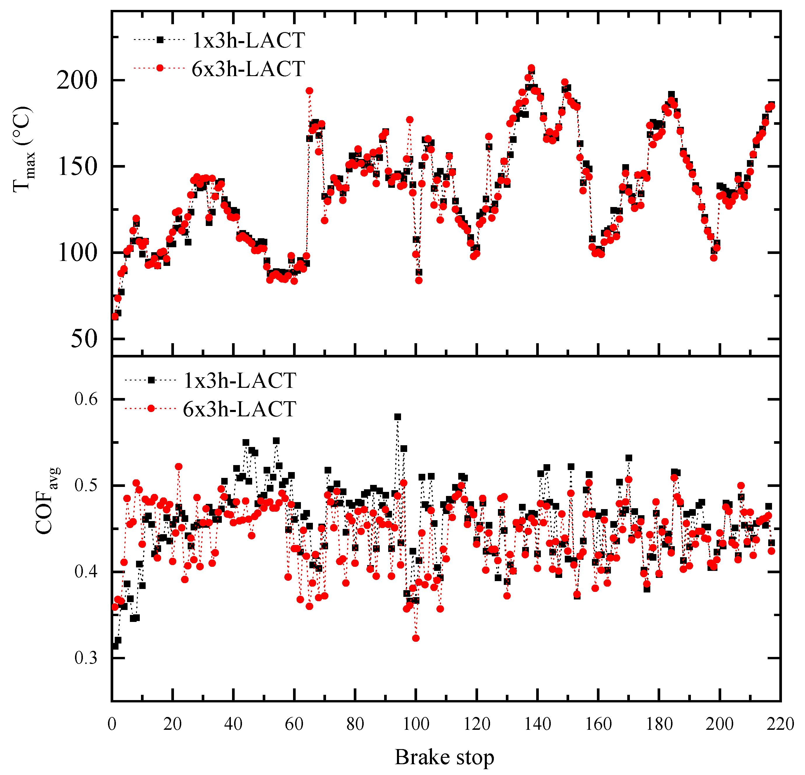 Atmosphere 11 01220 g002 Atmosphere 11 01220 g002