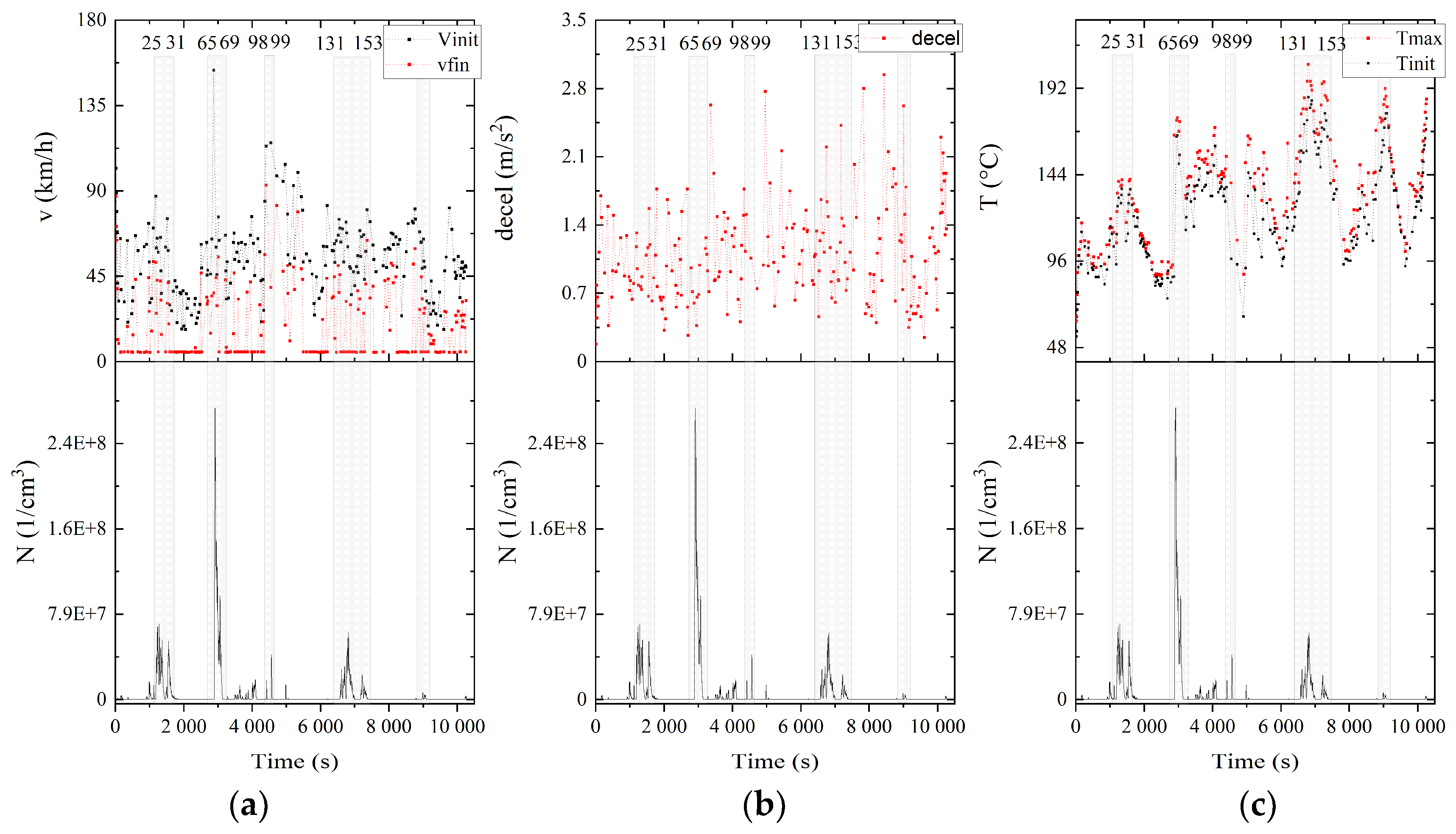 Atmosphere 11 01220 g006 Atmosphere 11 01220 g006
