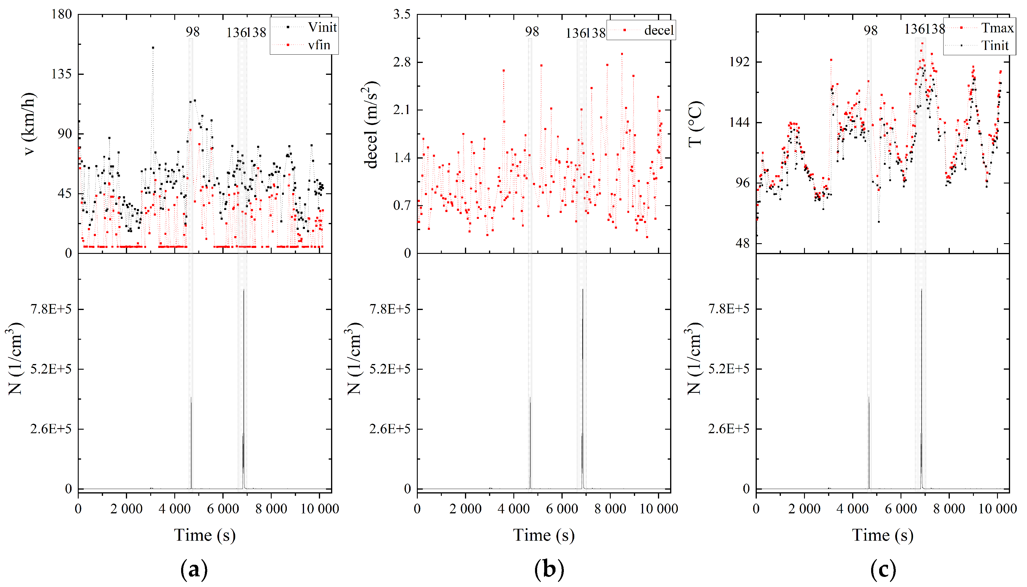 Atmosphere 11 01220 g007 Atmosphere 11 01220 g007