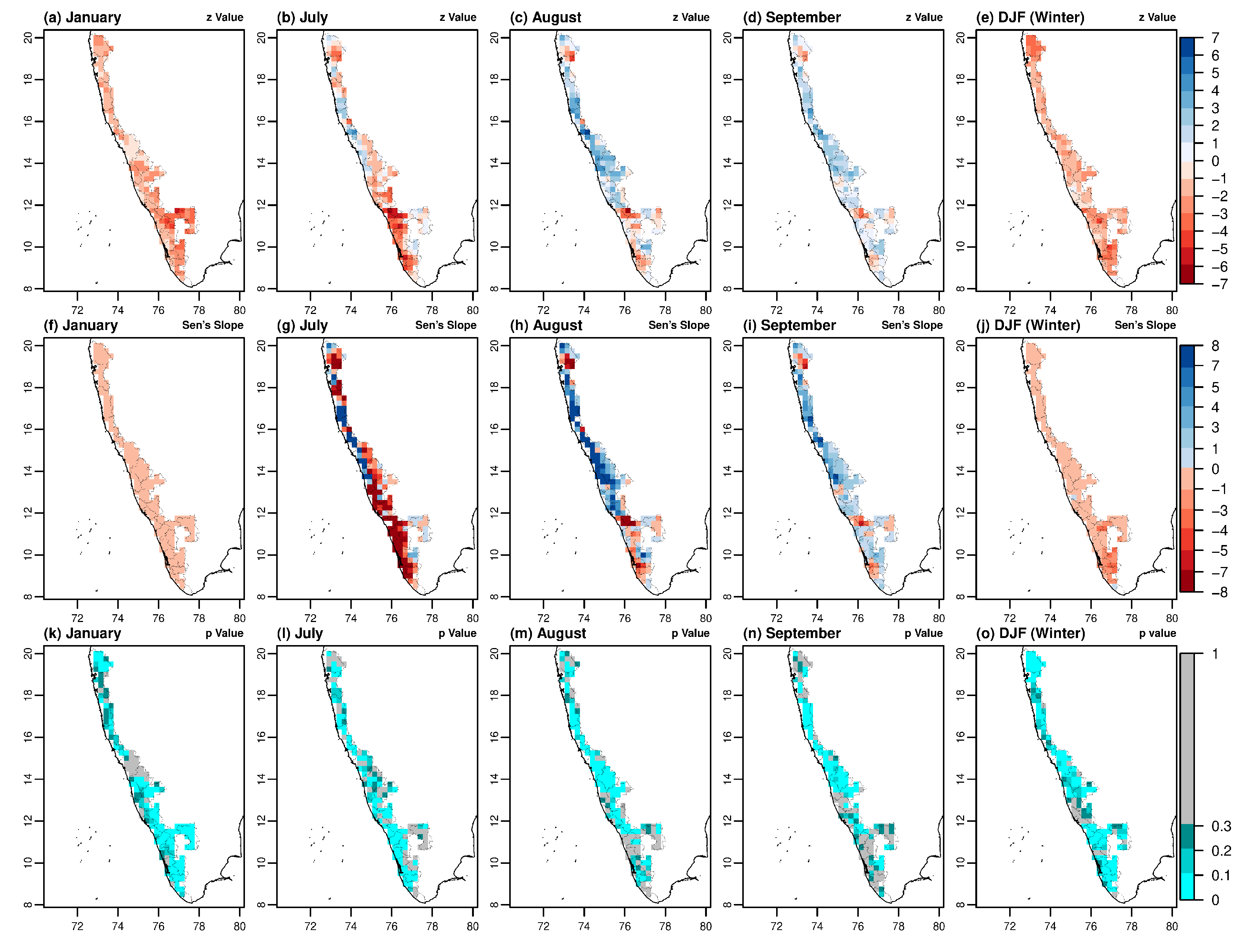 Atmosphere 11 01225 g005