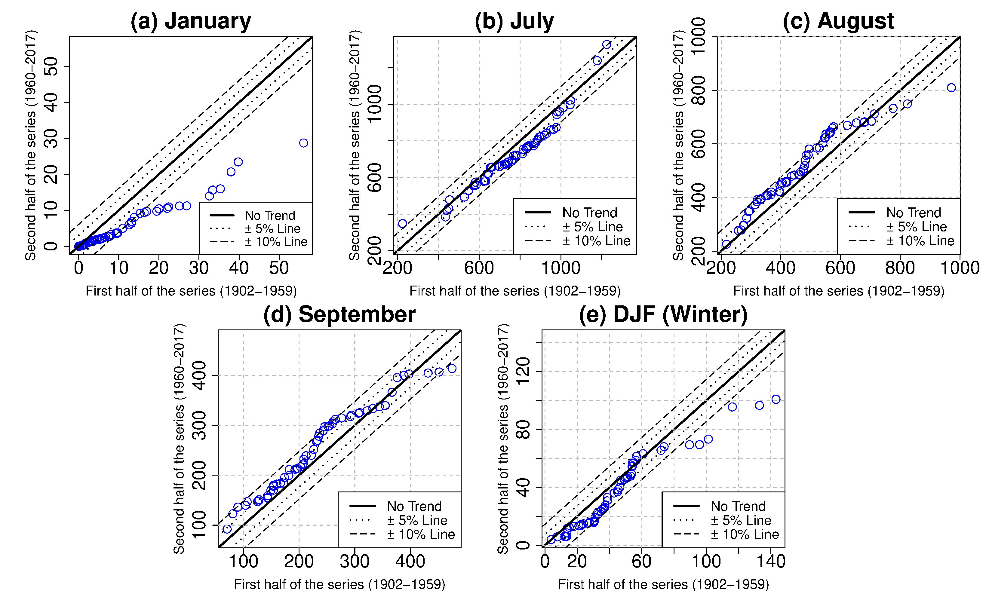 Atmosphere 11 01225 g006