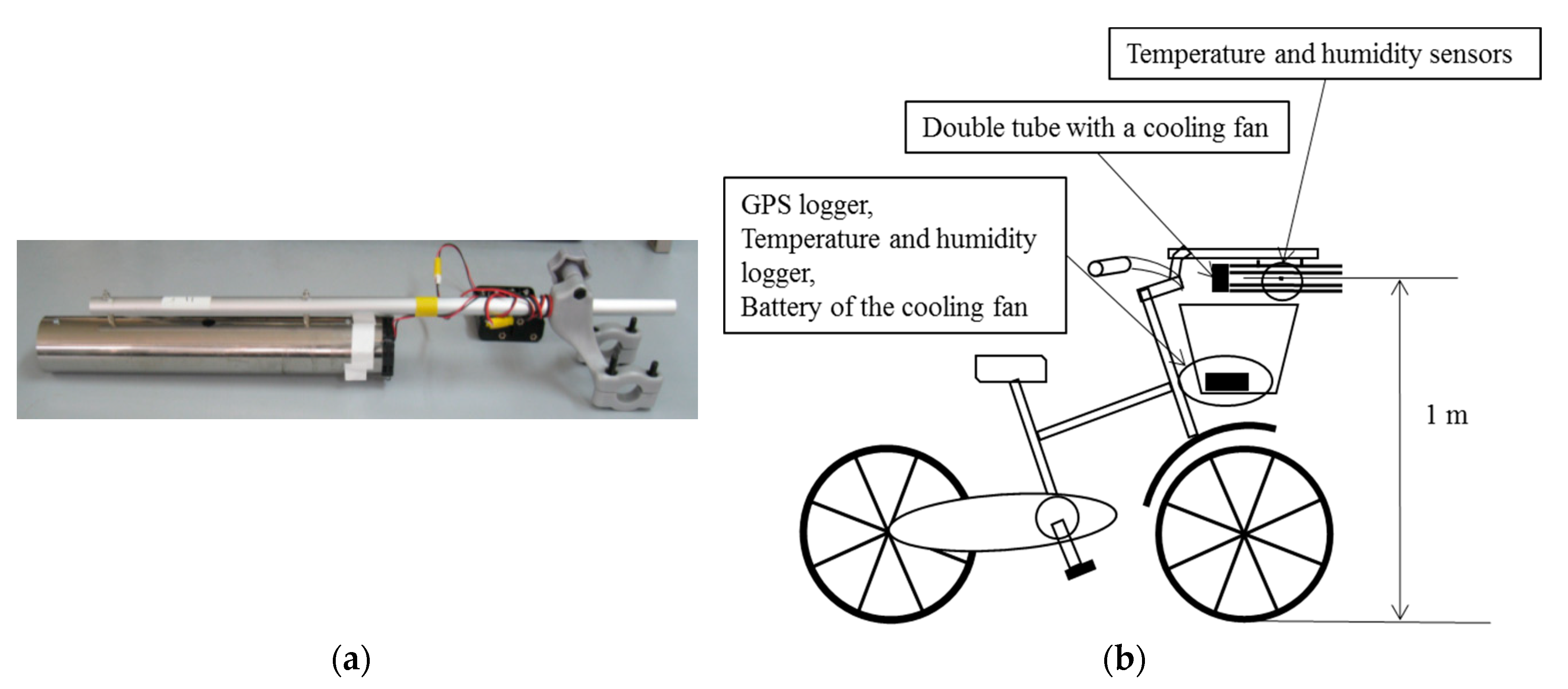 Atmosphere 11 01234 g002 Atmosphere 11 01234 g002