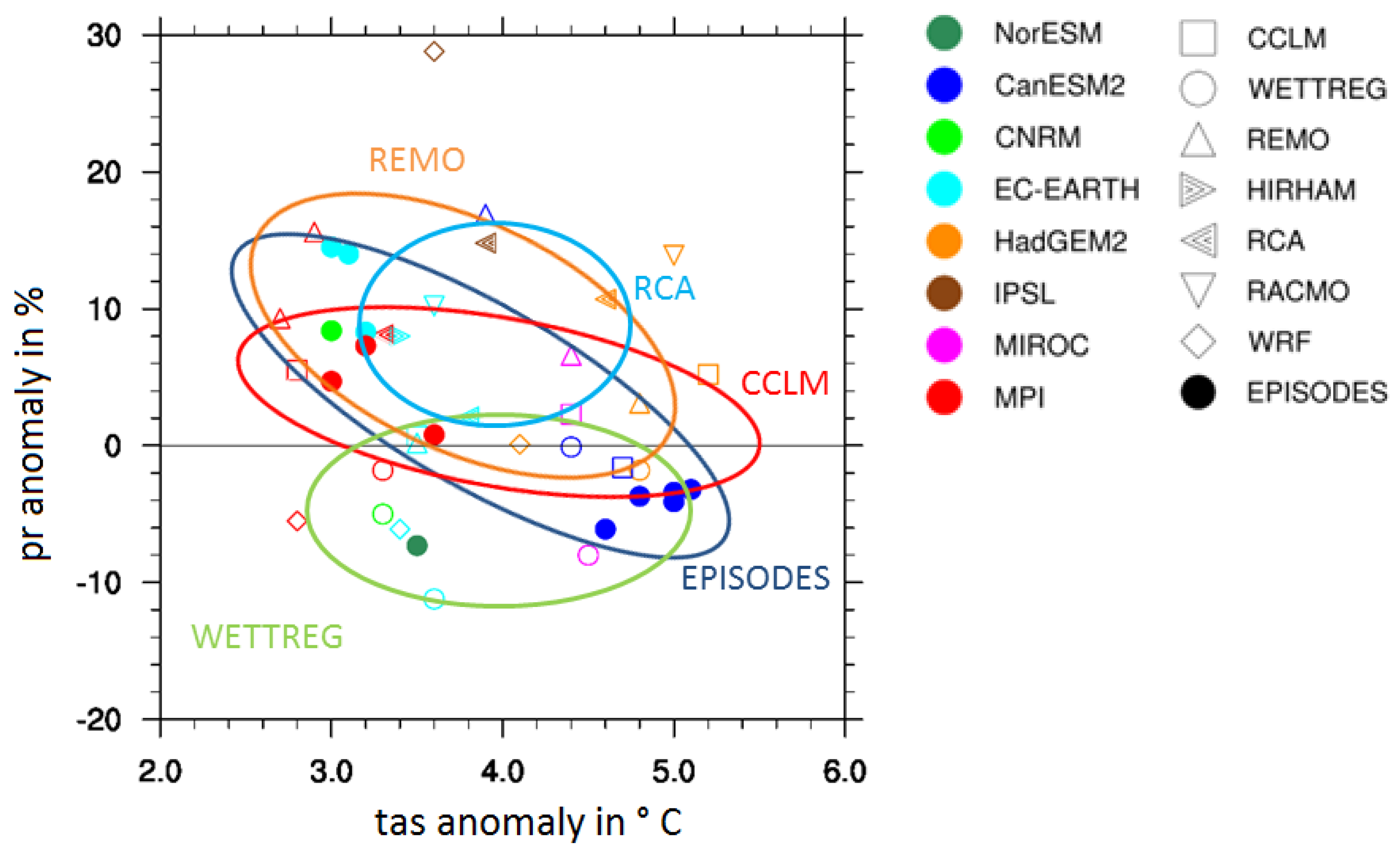 Atmosphere 11 01245 g001