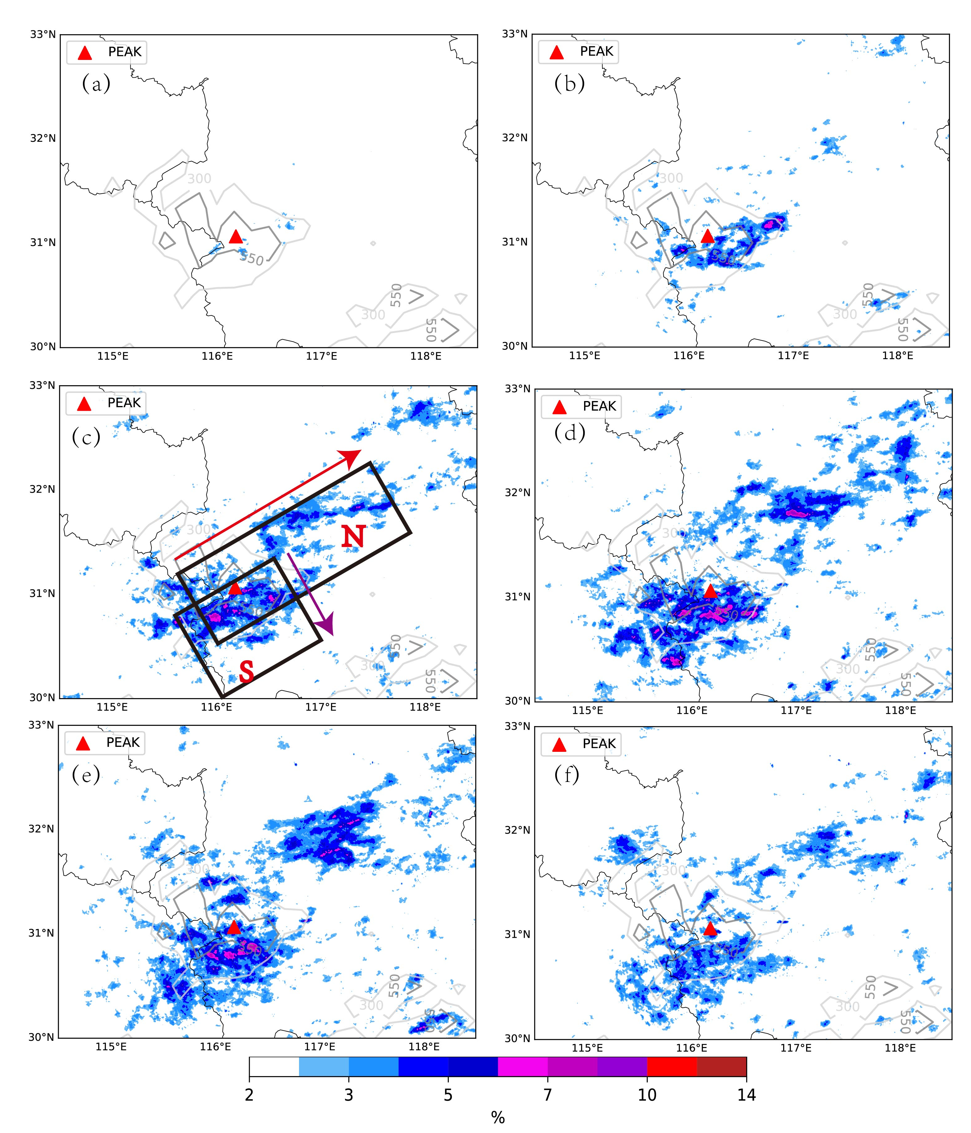 Atmosphere 11 01246 g005
