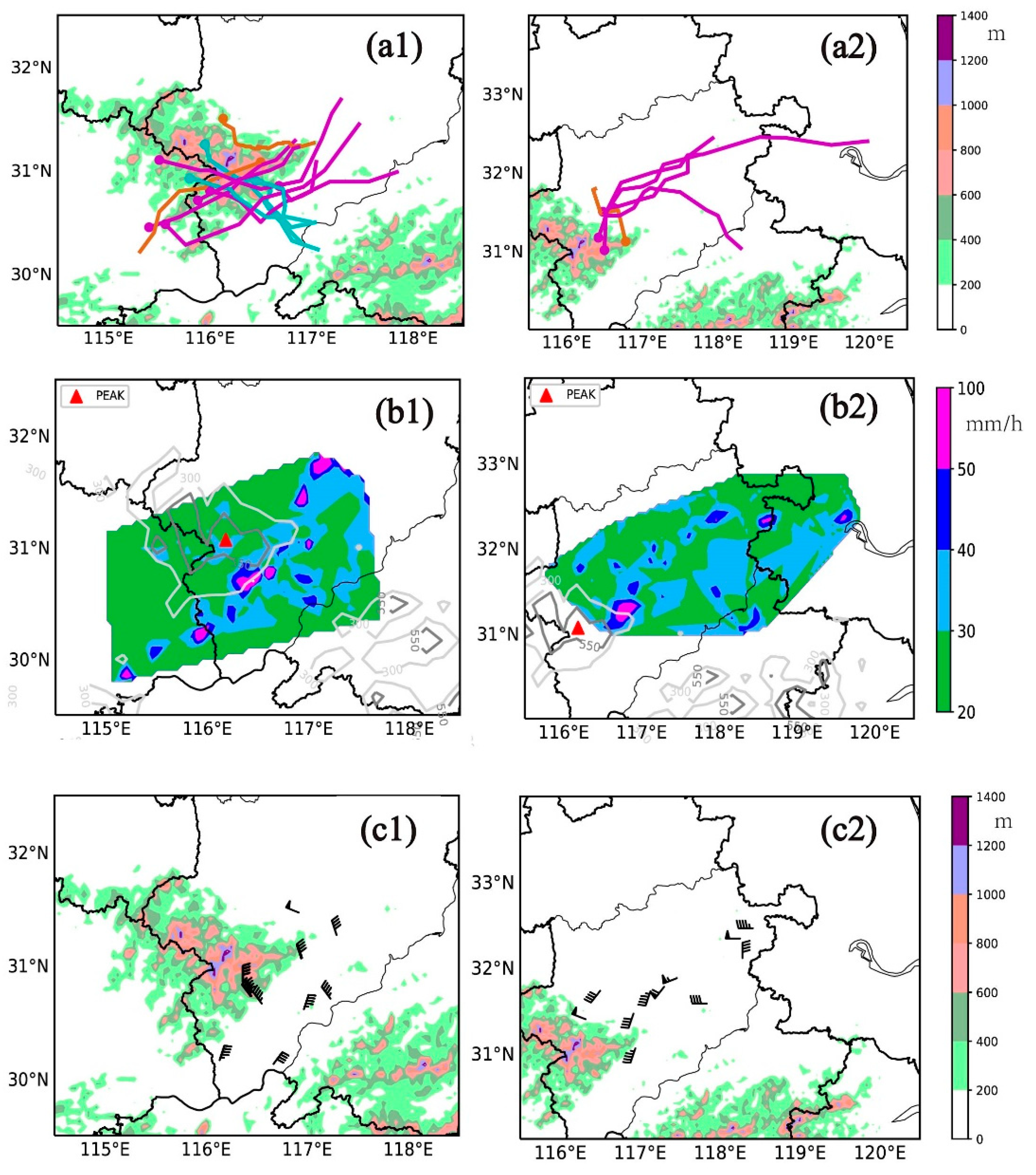 Atmosphere 11 01246 g012