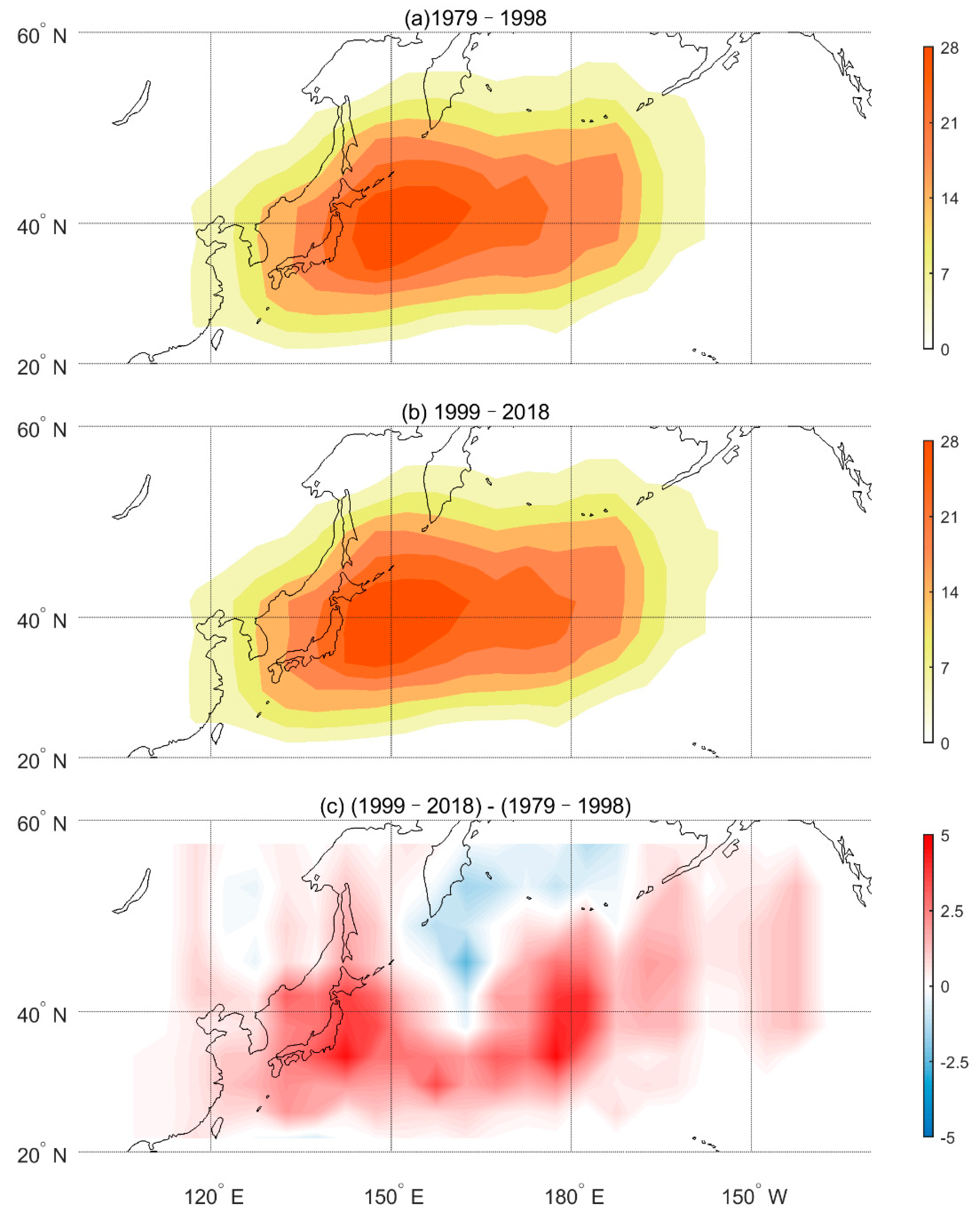 Atmosphere 11 01248 g002 Atmosphere 11 01248 g002