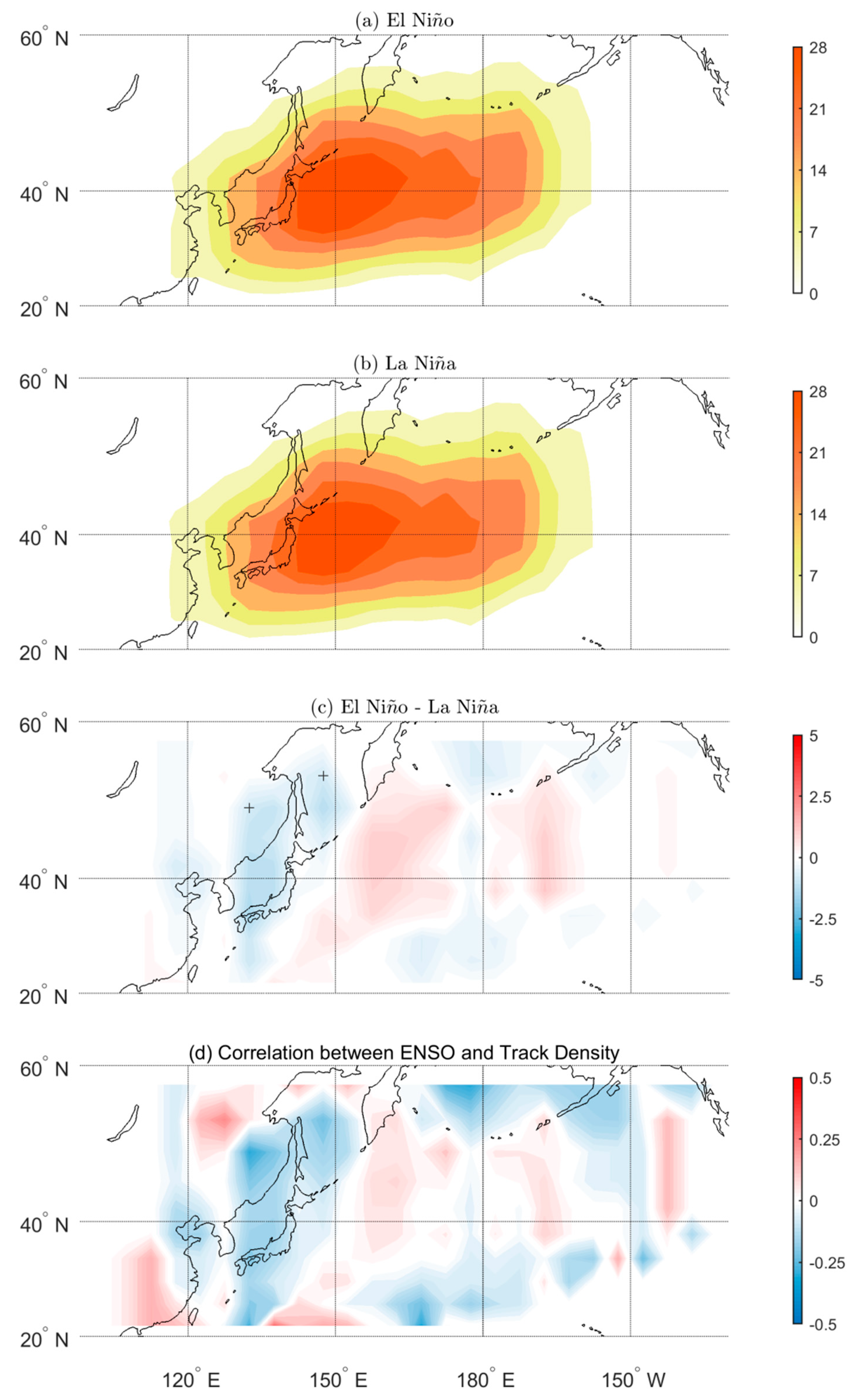 Atmosphere 11 01248 g003 Atmosphere 11 01248 g003