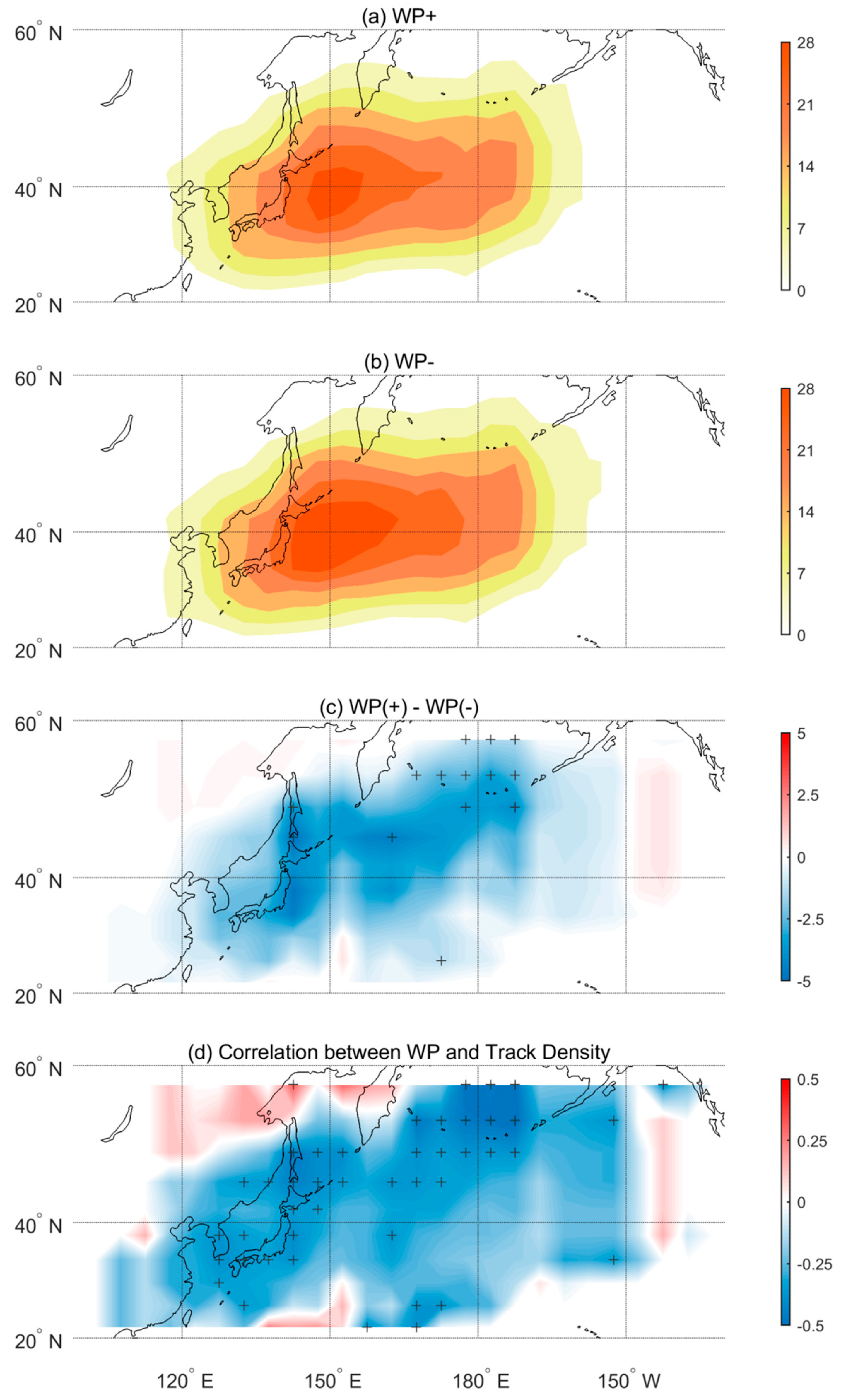 Atmosphere 11 01248 g004 Atmosphere 11 01248 g004