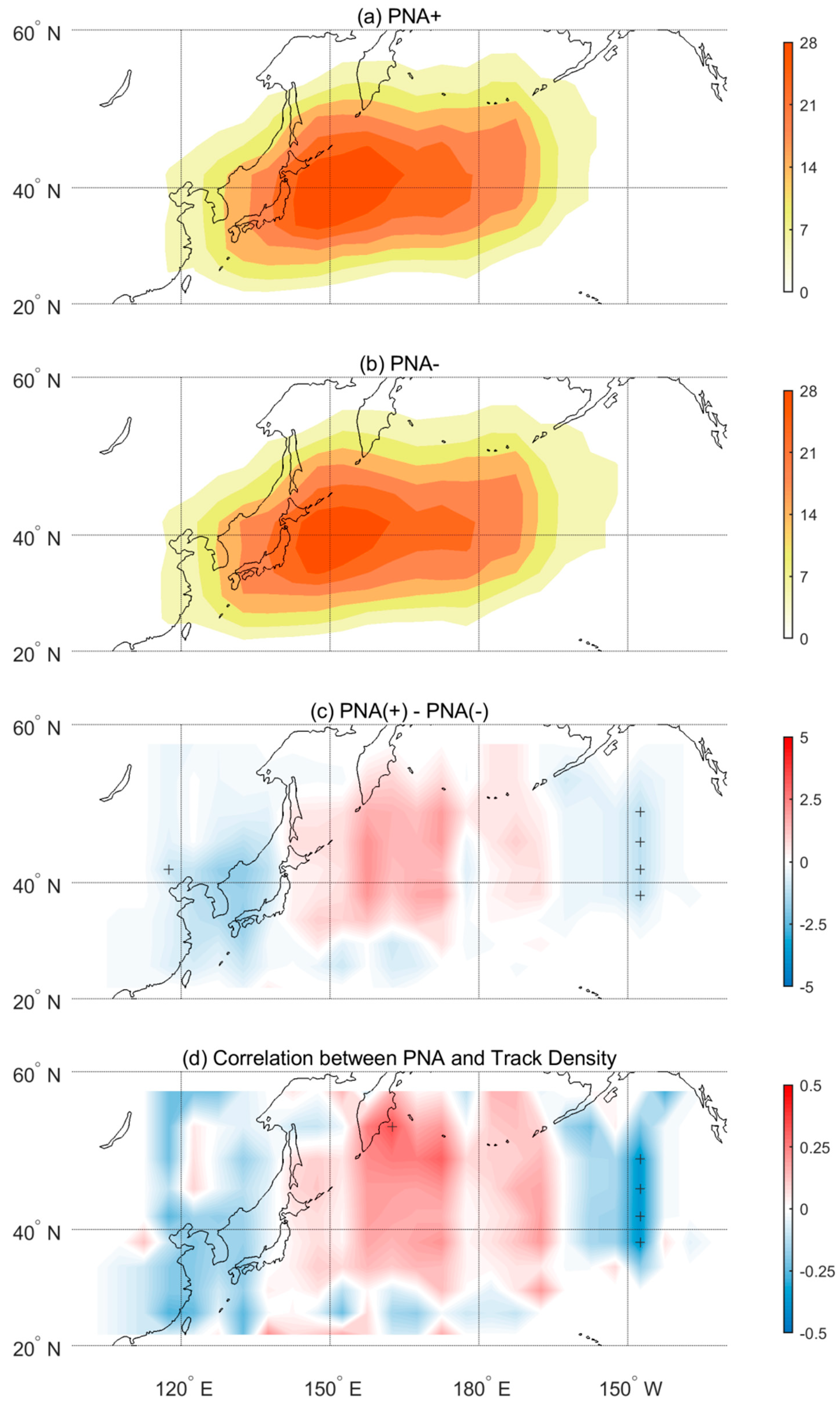 Atmosphere 11 01248 g005 Atmosphere 11 01248 g005